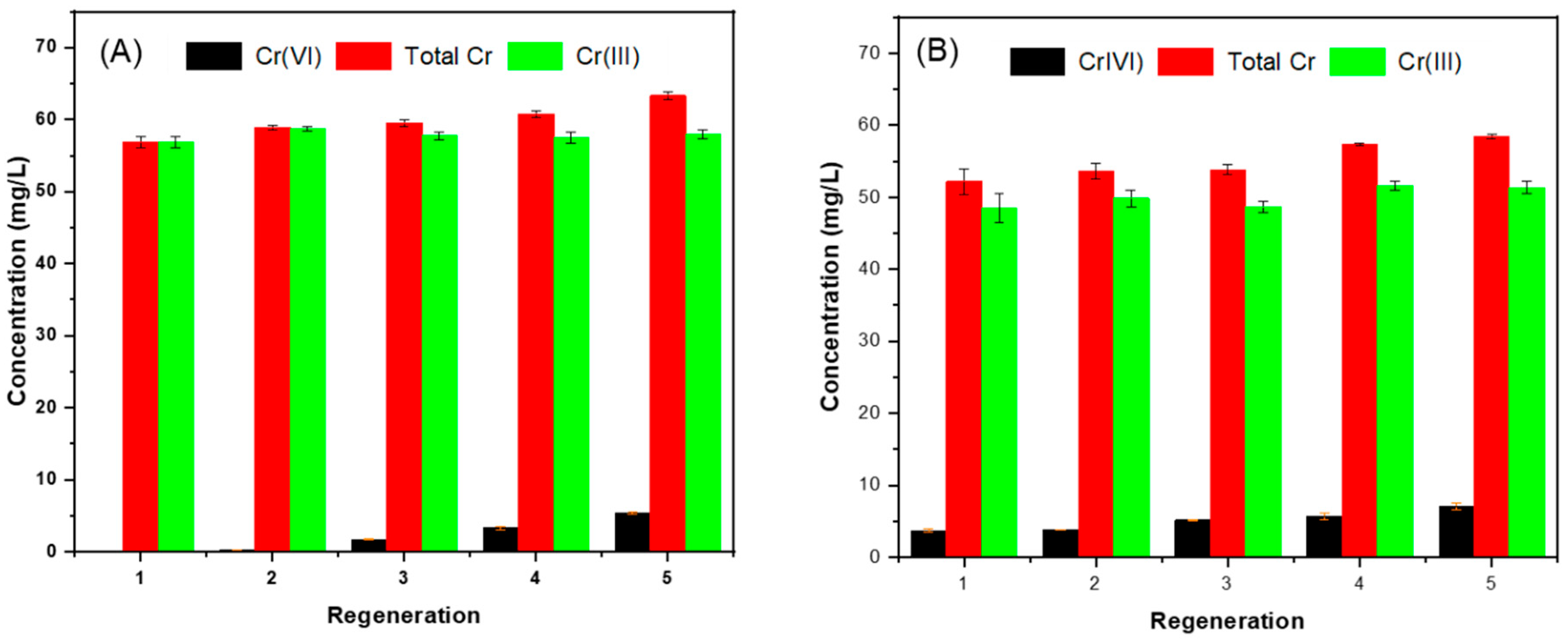 Sustainability 13 00923 g008 Sustainability 13 00923 g008