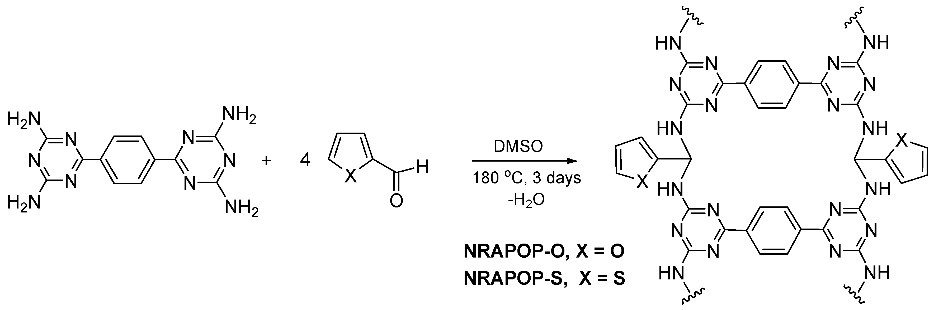 Sustainability 13 00923 sch001 Sustainability 13 00923 sch001