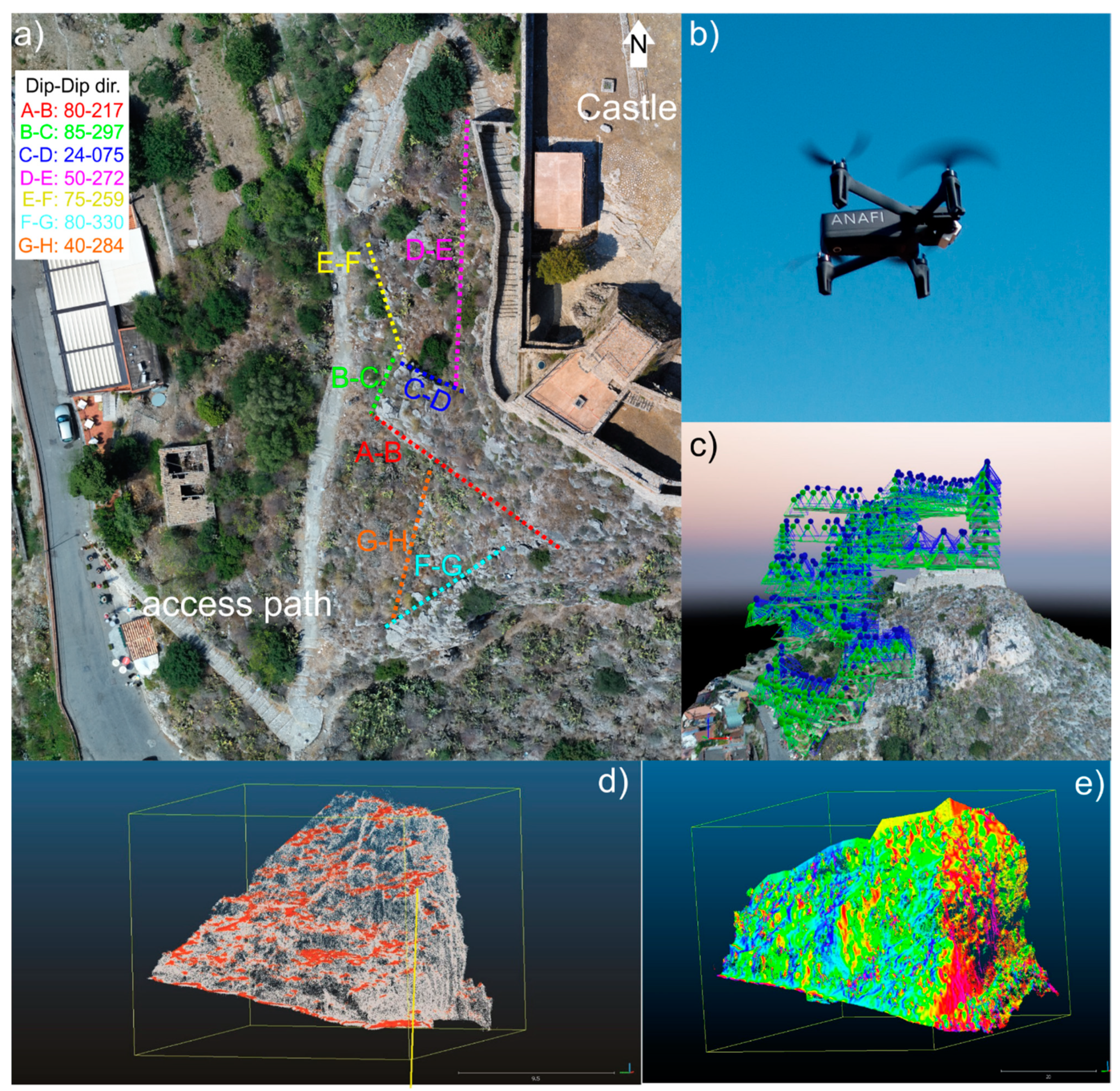 Sustainability 13 00924 g003
