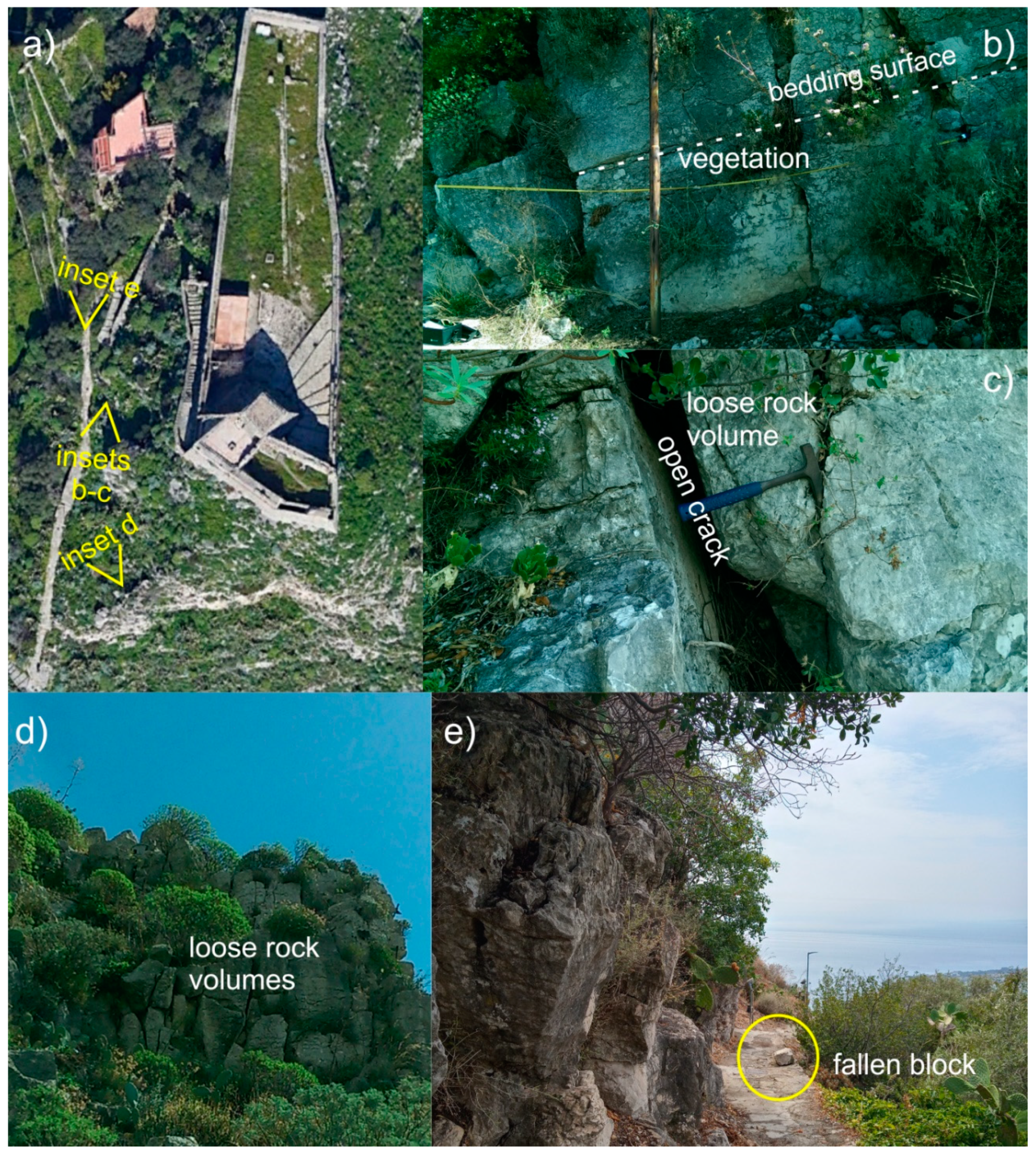 Sustainability 13 00924 g004