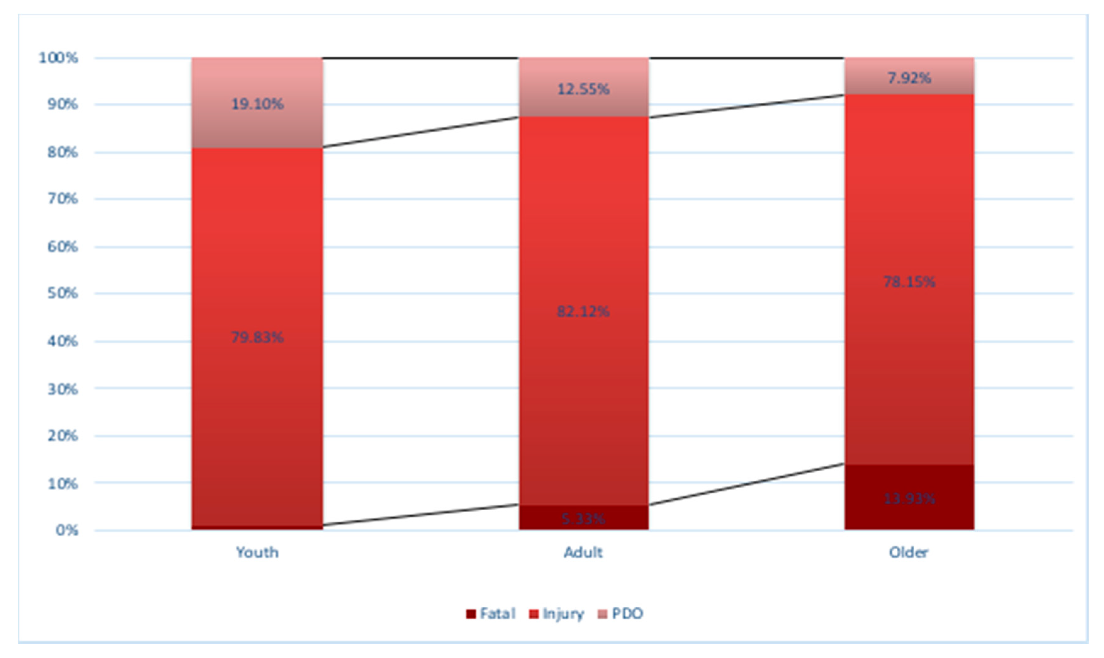 Sustainability 13 00926 g002