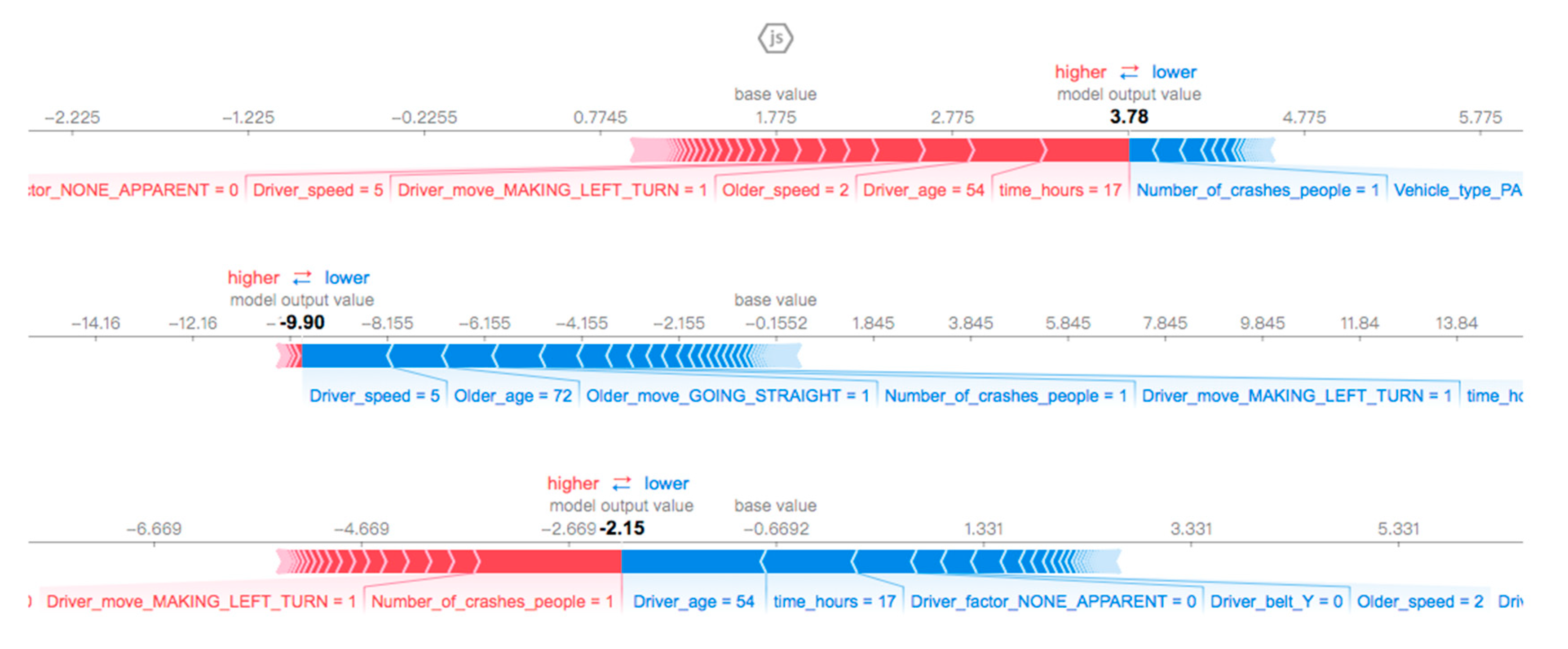Sustainability 13 00926 g009