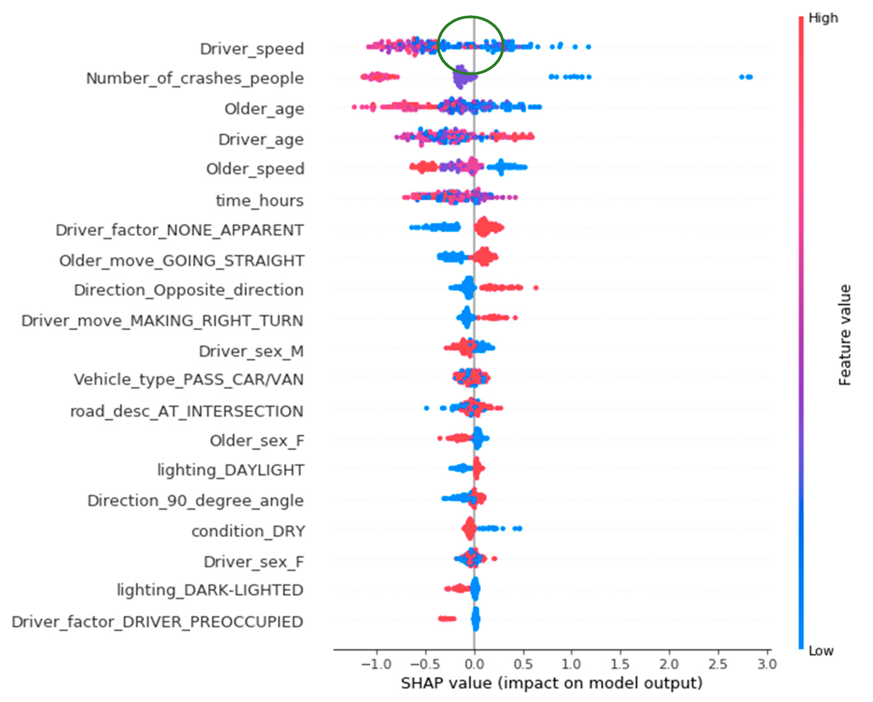 Sustainability 13 00926 g011