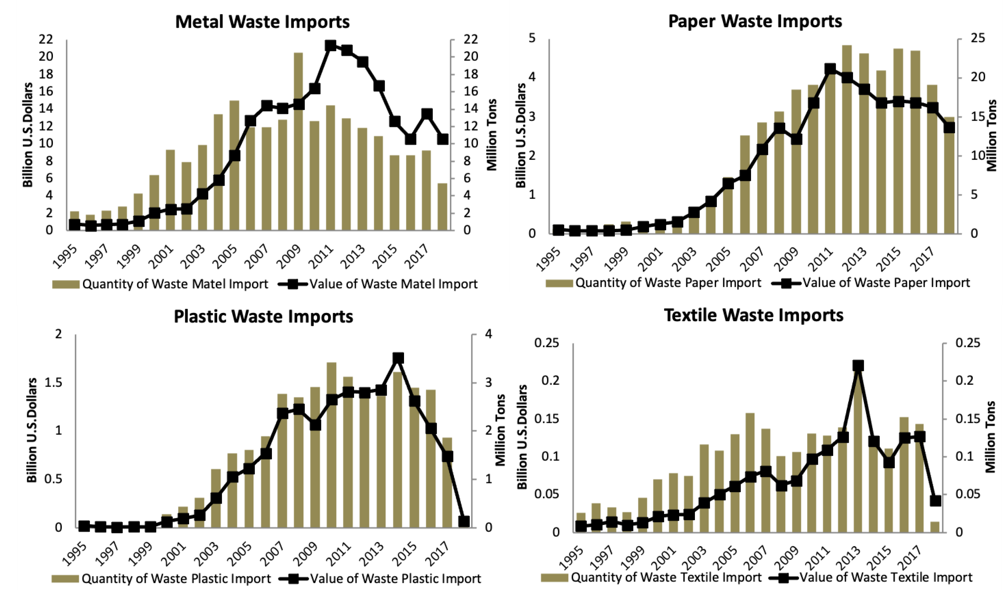 Sustainability 13 00932 g003 Sustainability 13 00932 g003