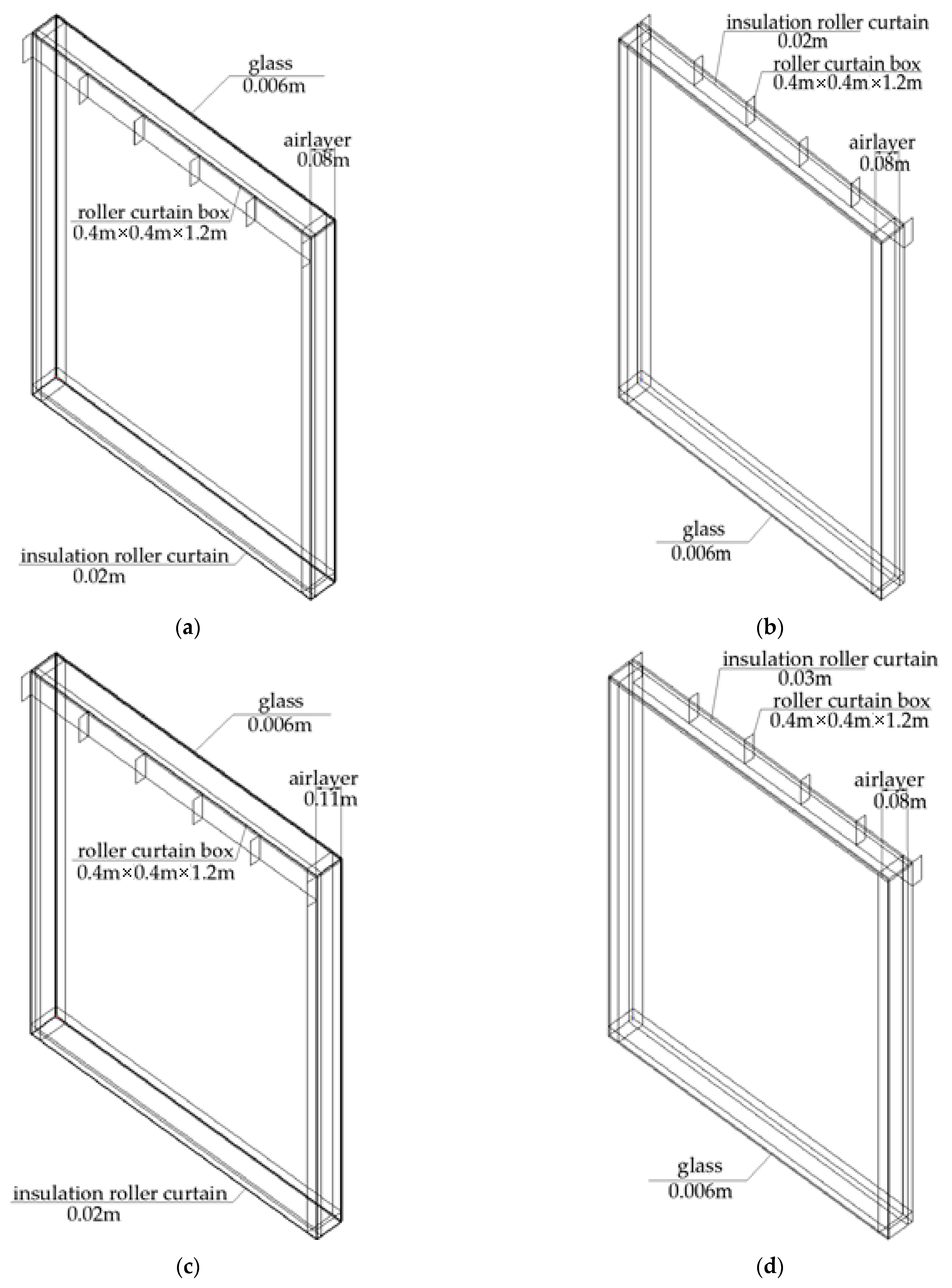 Sustainability 13 00935 g005