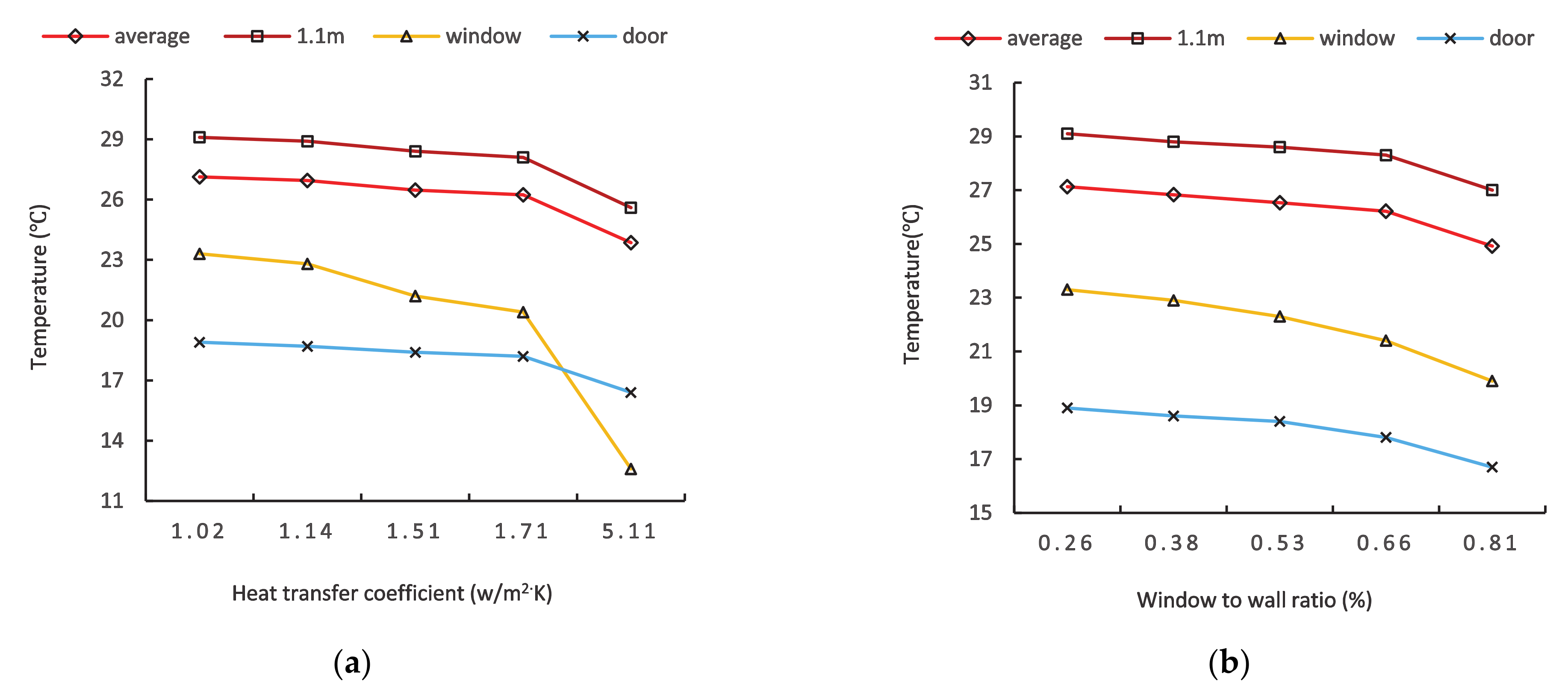 Sustainability 13 00935 g014