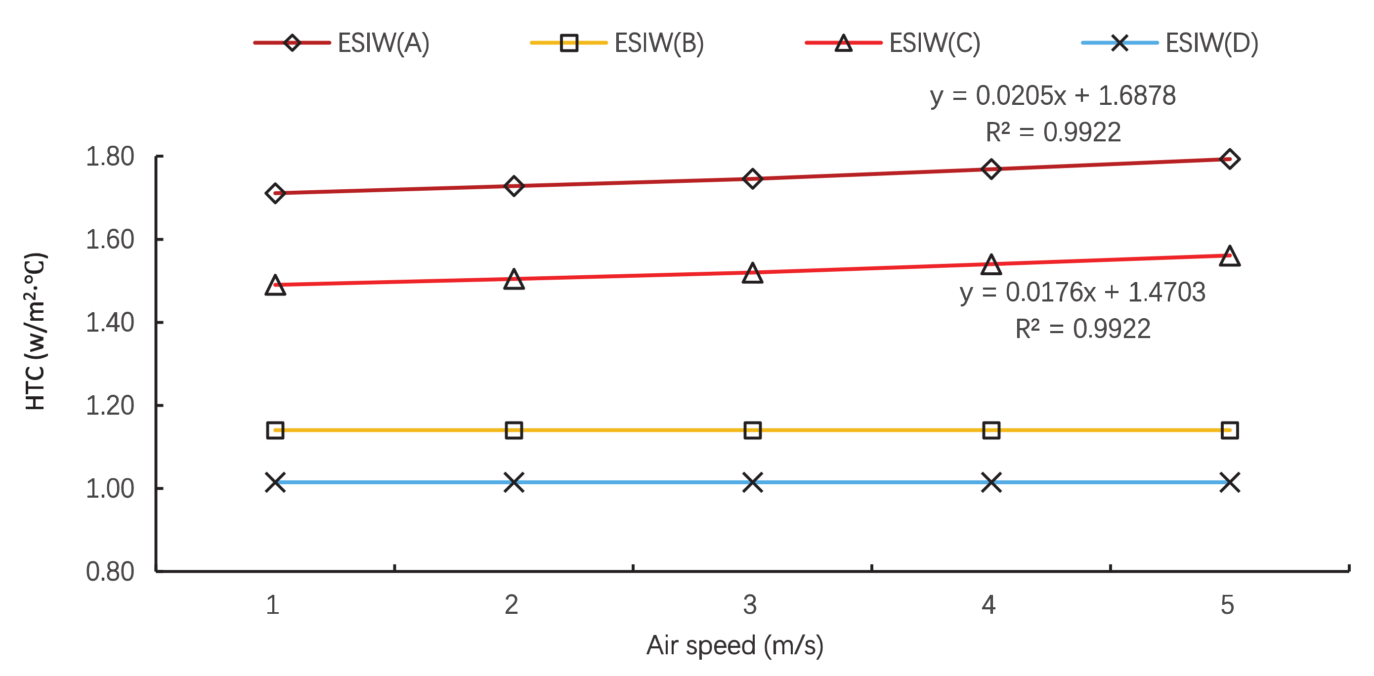 Sustainability 13 00935 g015