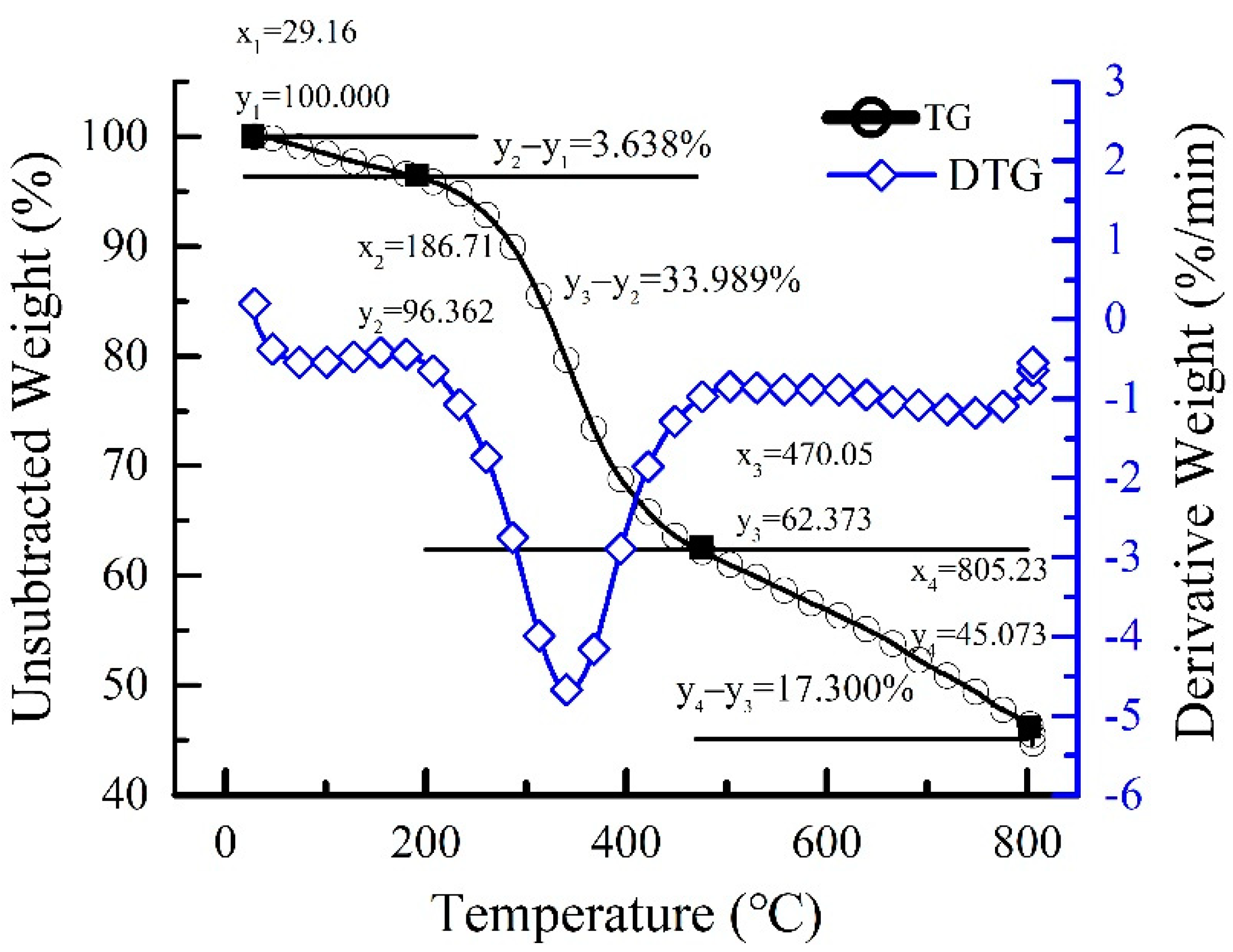 Sustainability 13 00950 g001