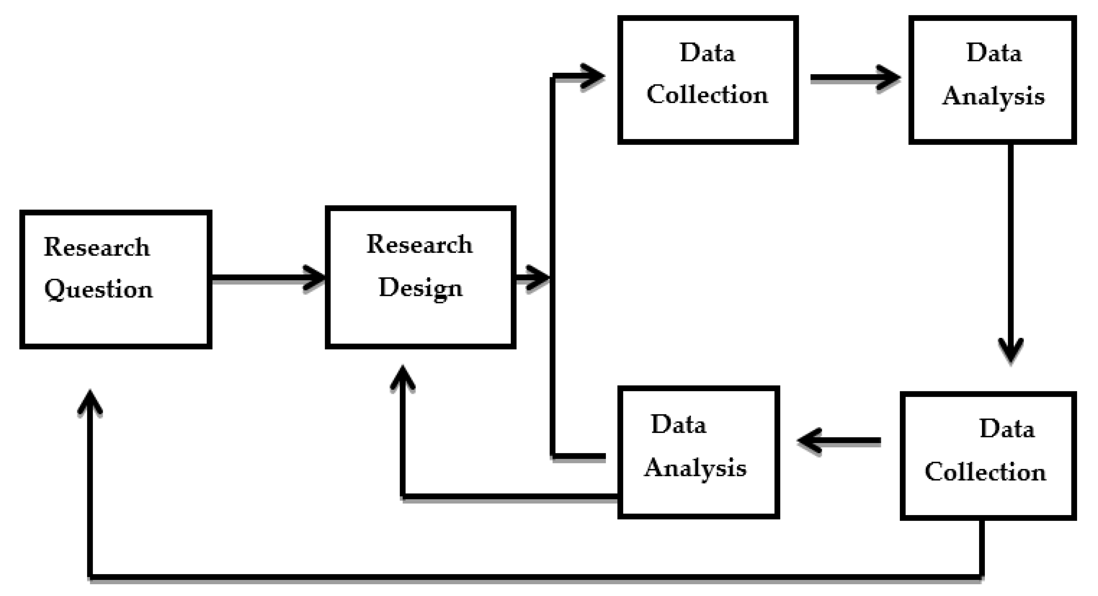 Sustainability 13 00952 g001
