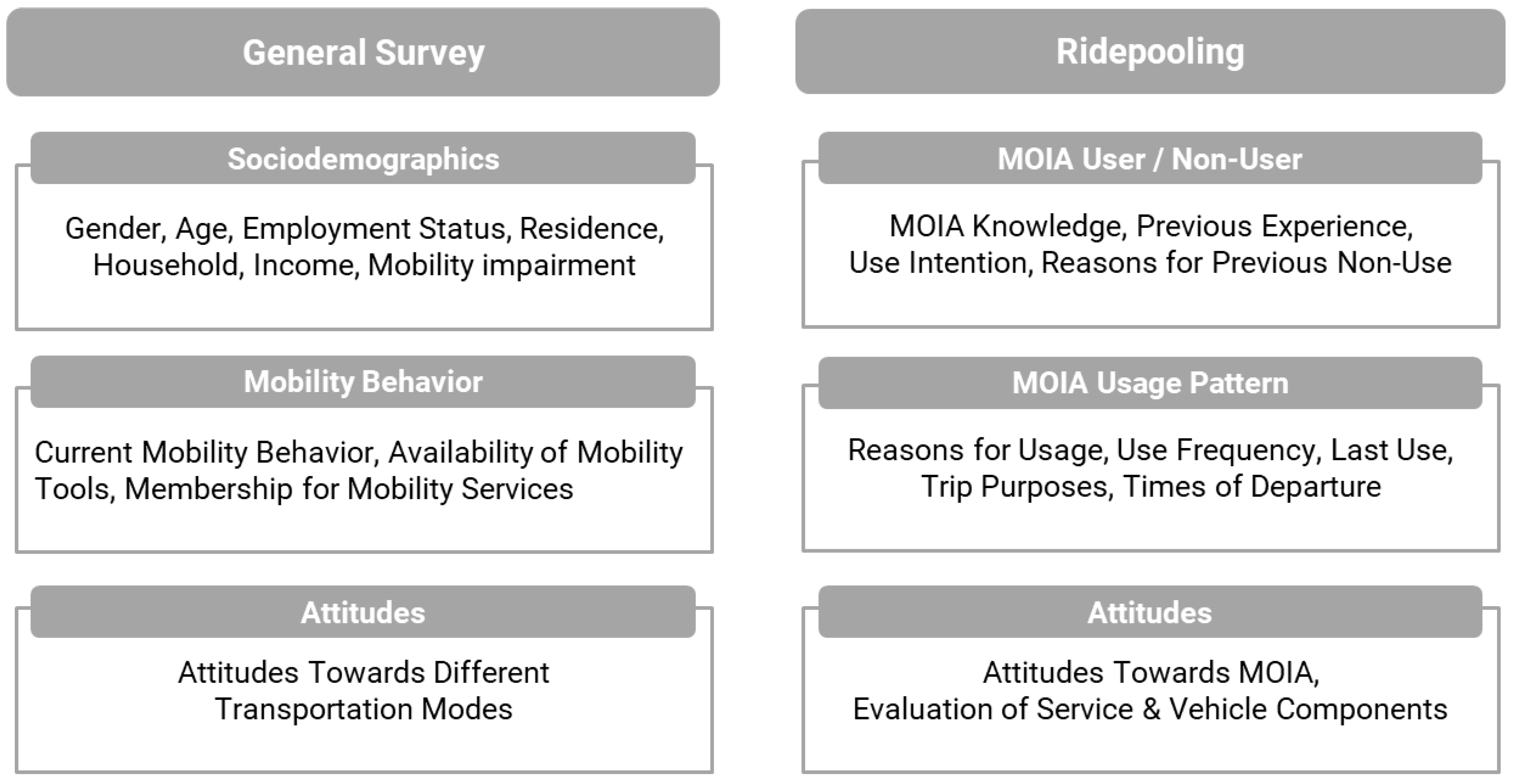 Sustainability 13 00958 g002