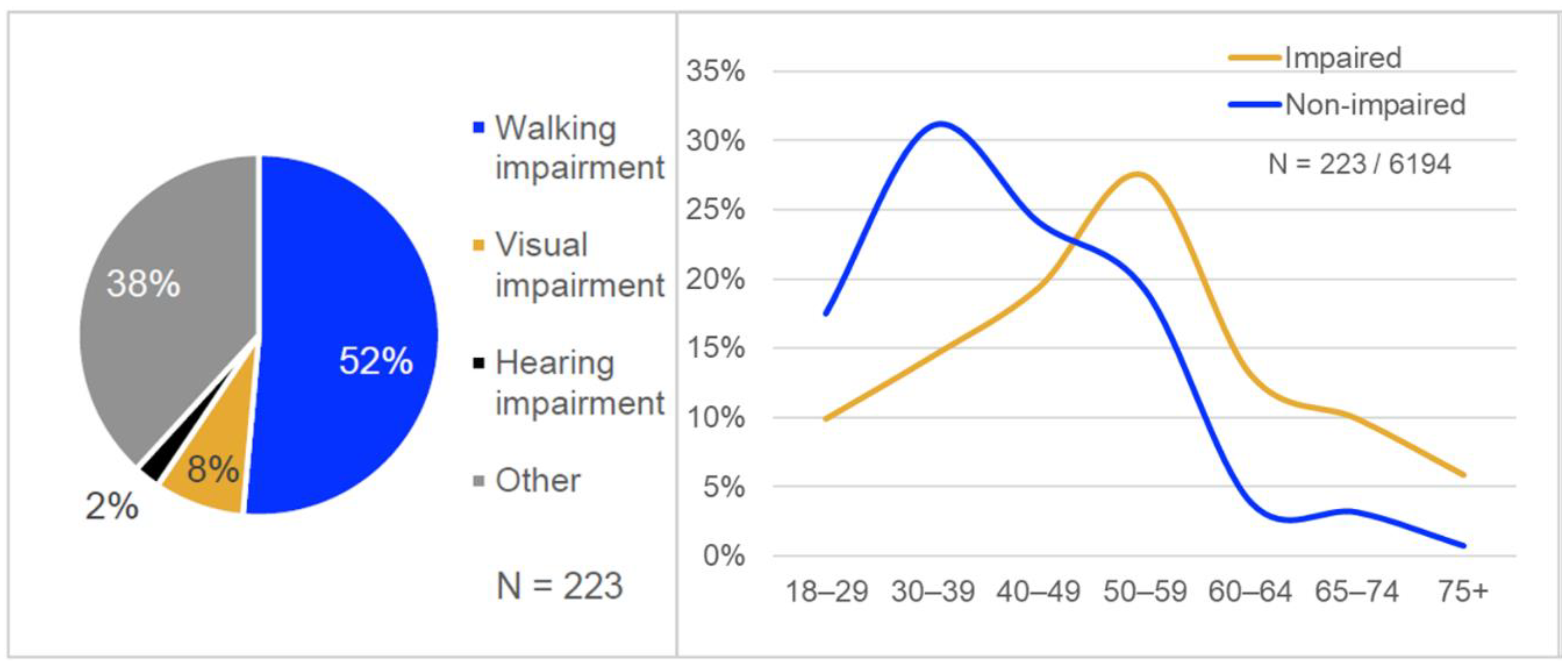 Sustainability 13 00958 g006