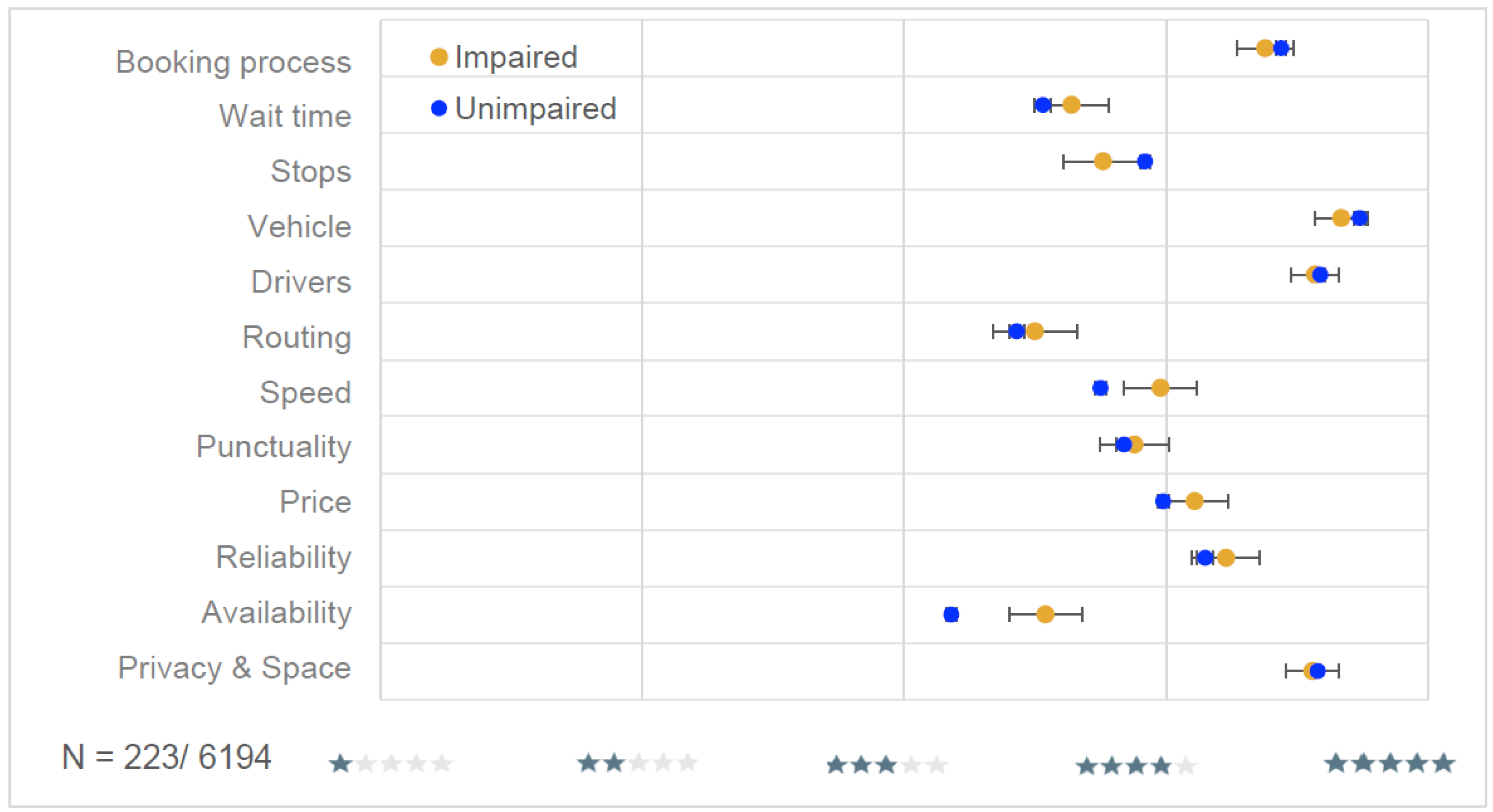 Sustainability 13 00958 g008
