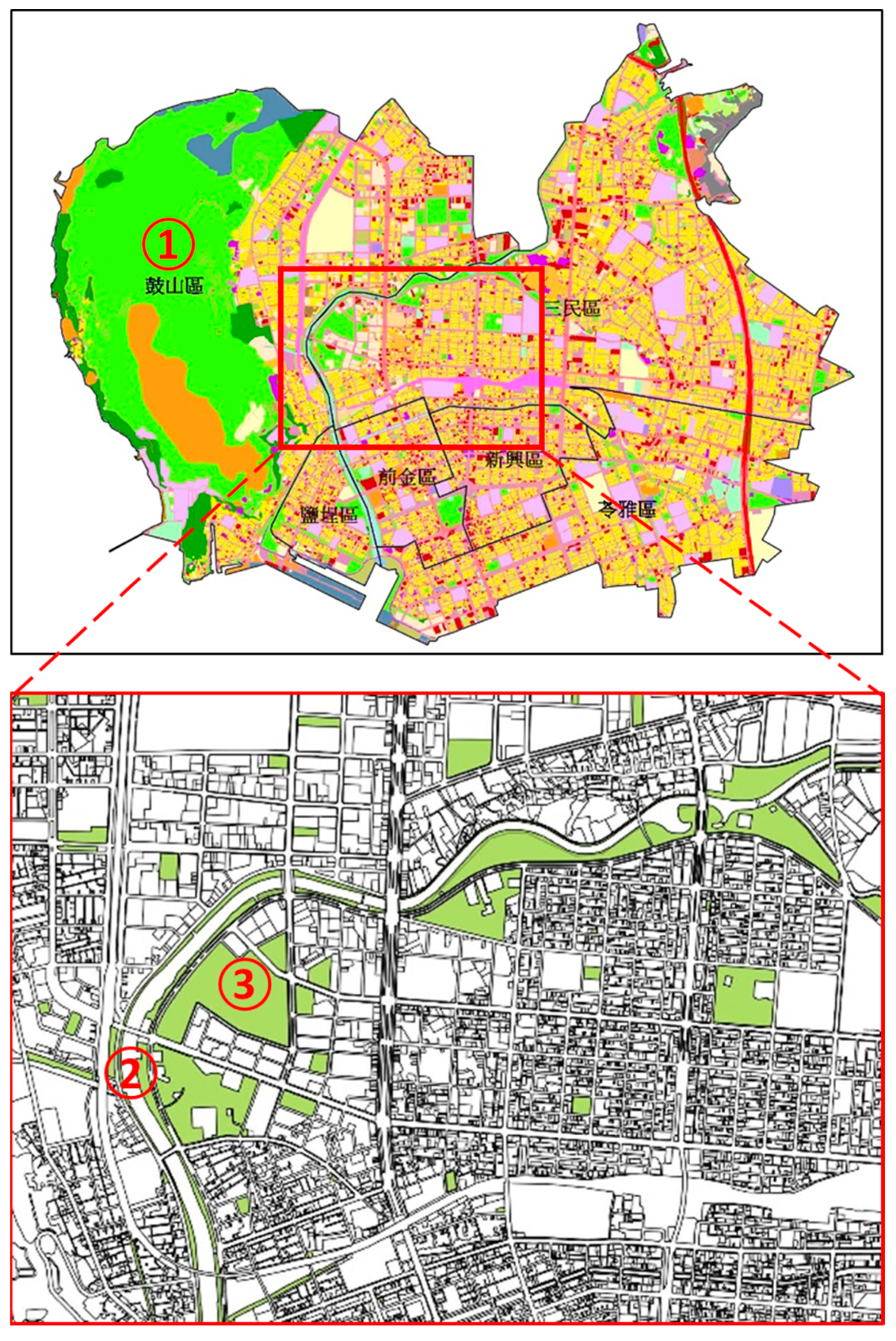 Sustainability 13 00960 g004