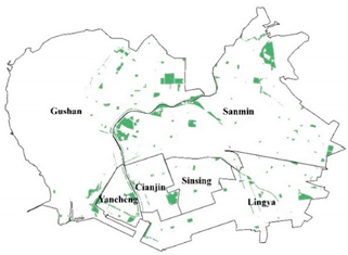 Sustainability 13 00960 i001