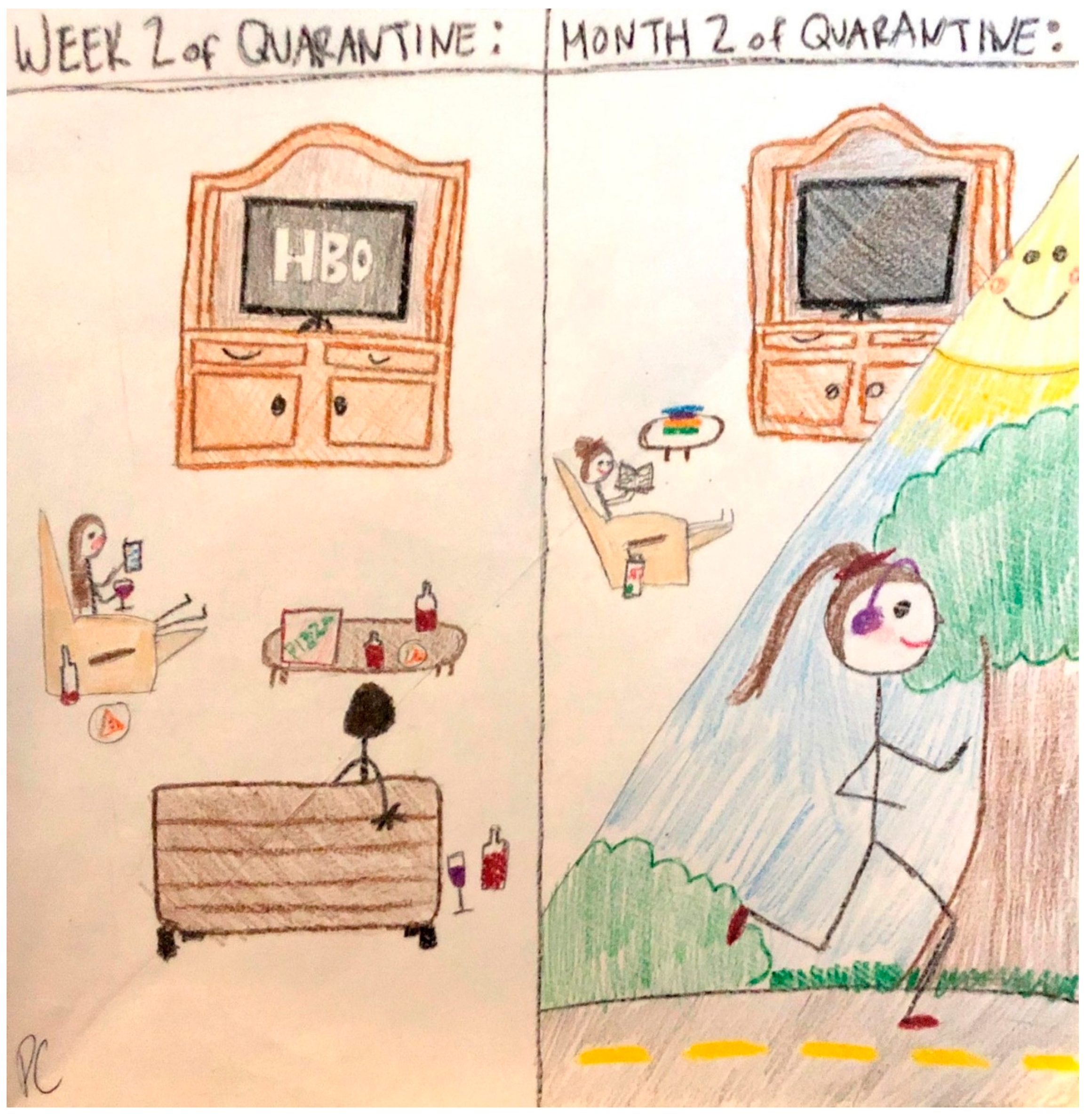 Sustainability 13 00964 g003 Sustainability 13 00964 g003