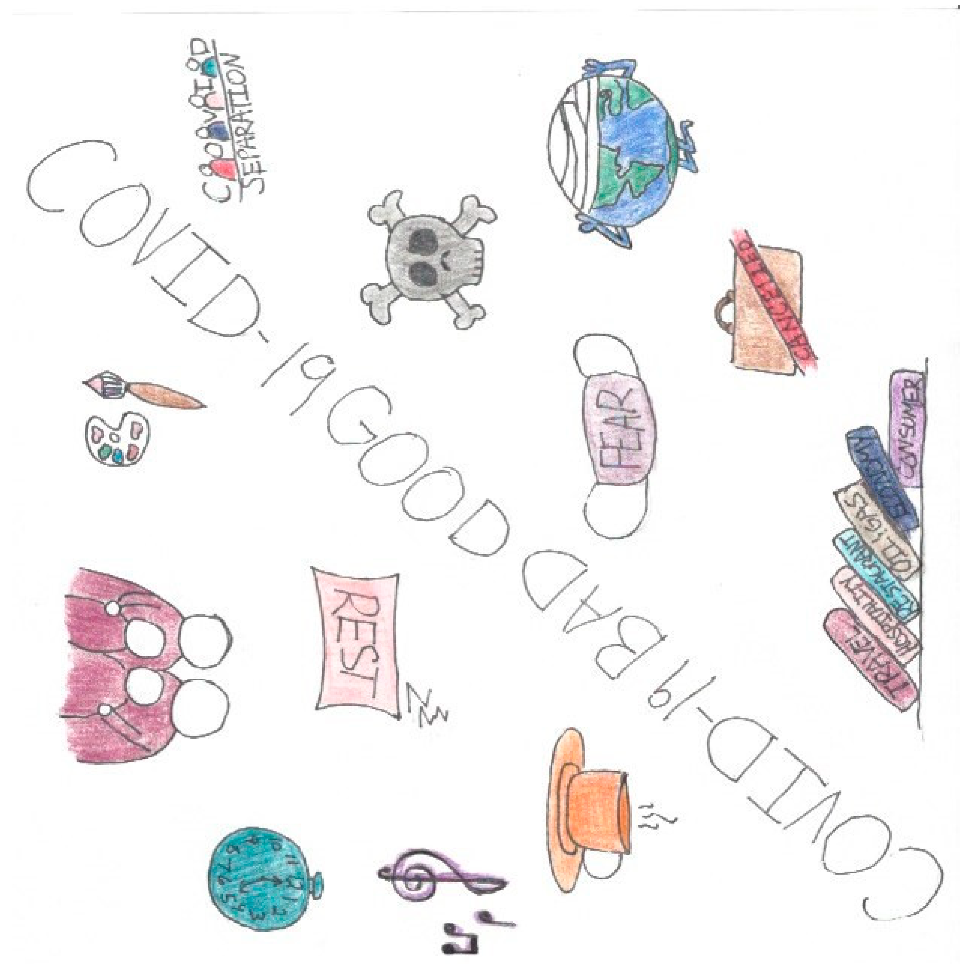 Sustainability 13 00964 g005 Sustainability 13 00964 g005