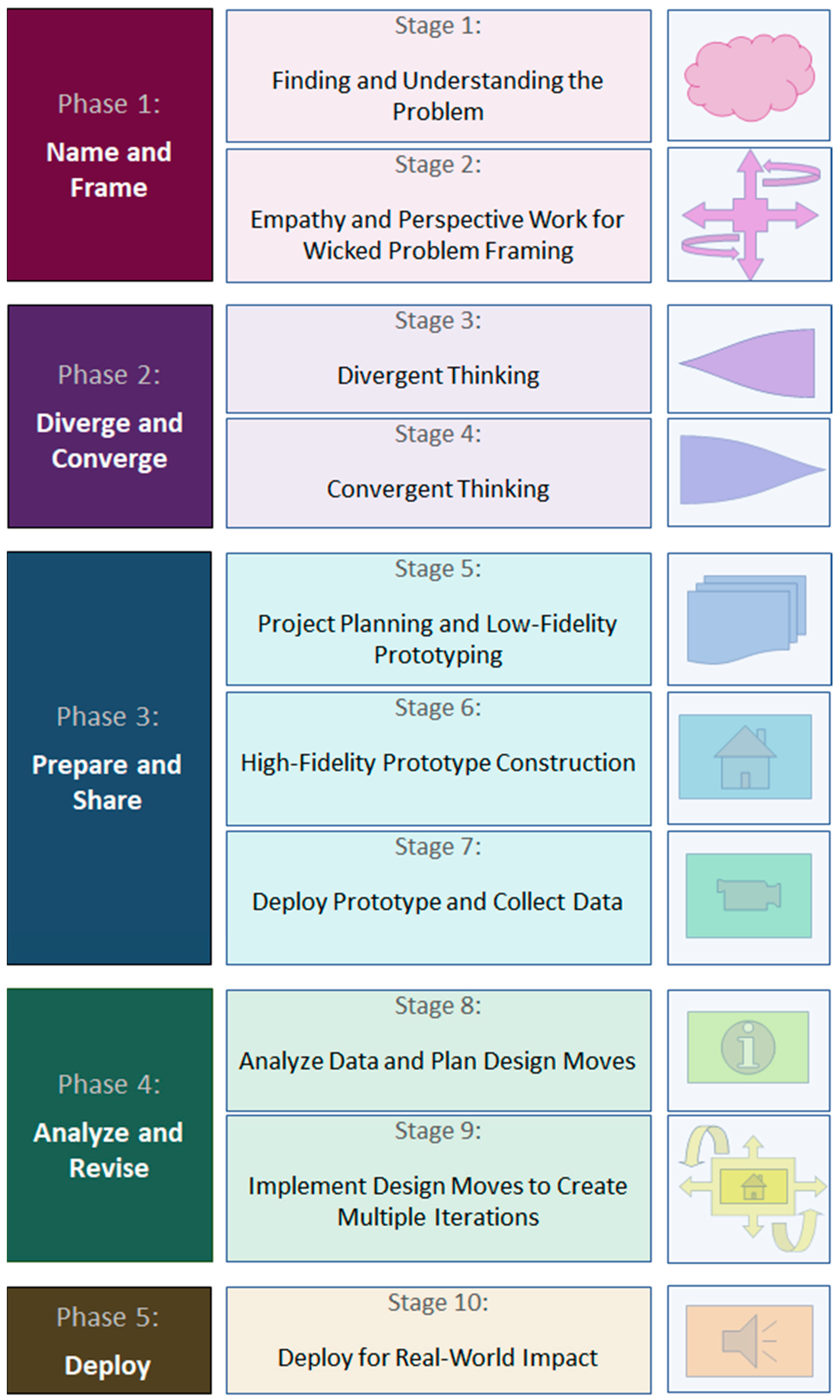 Sustainability 13 00964 g008 Sustainability 13 00964 g008