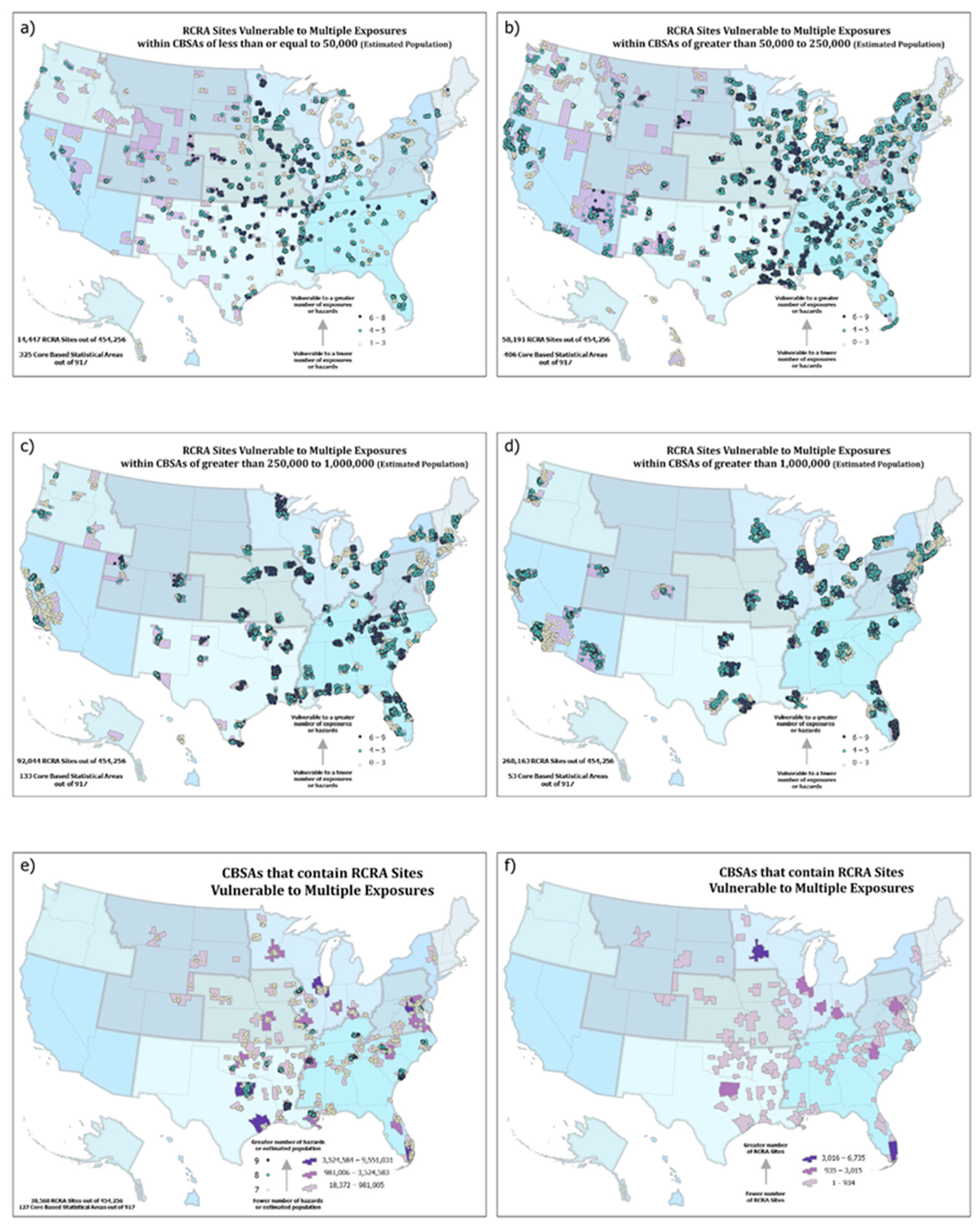 Sustainability 13 00965 g006