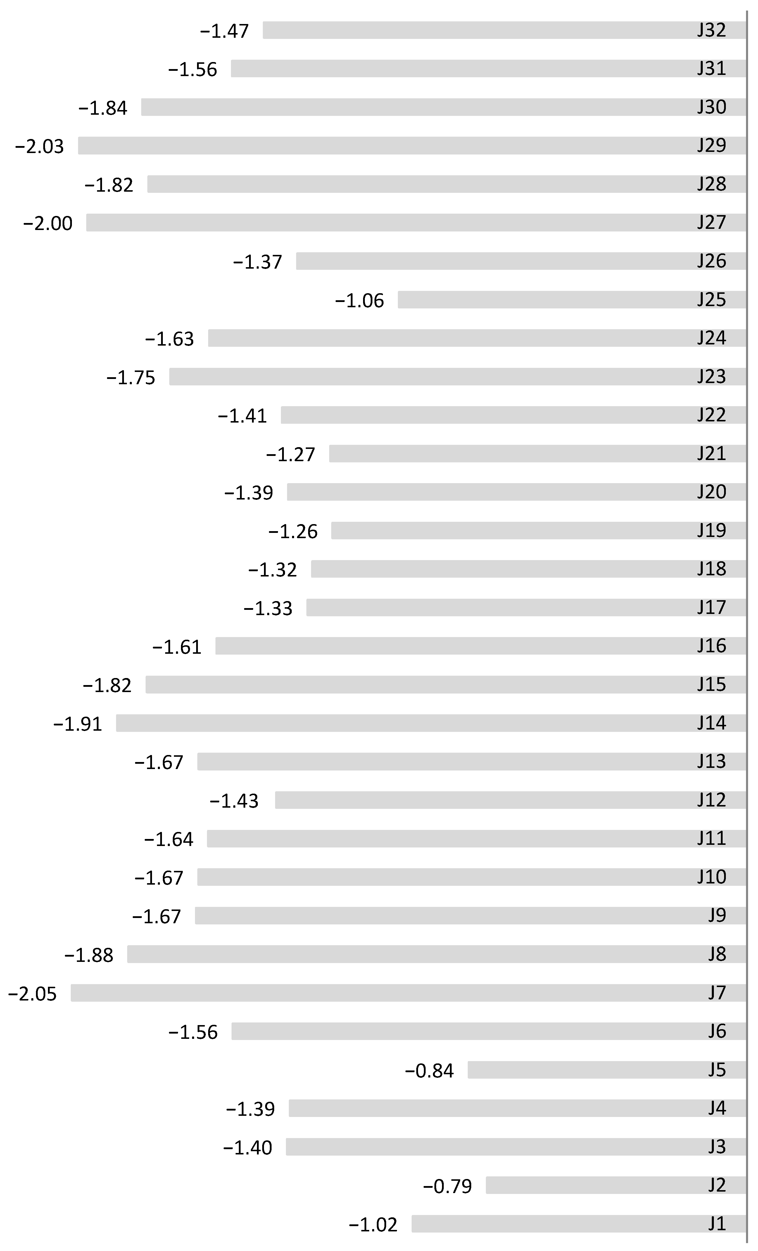 Sustainability 13 00967 g001