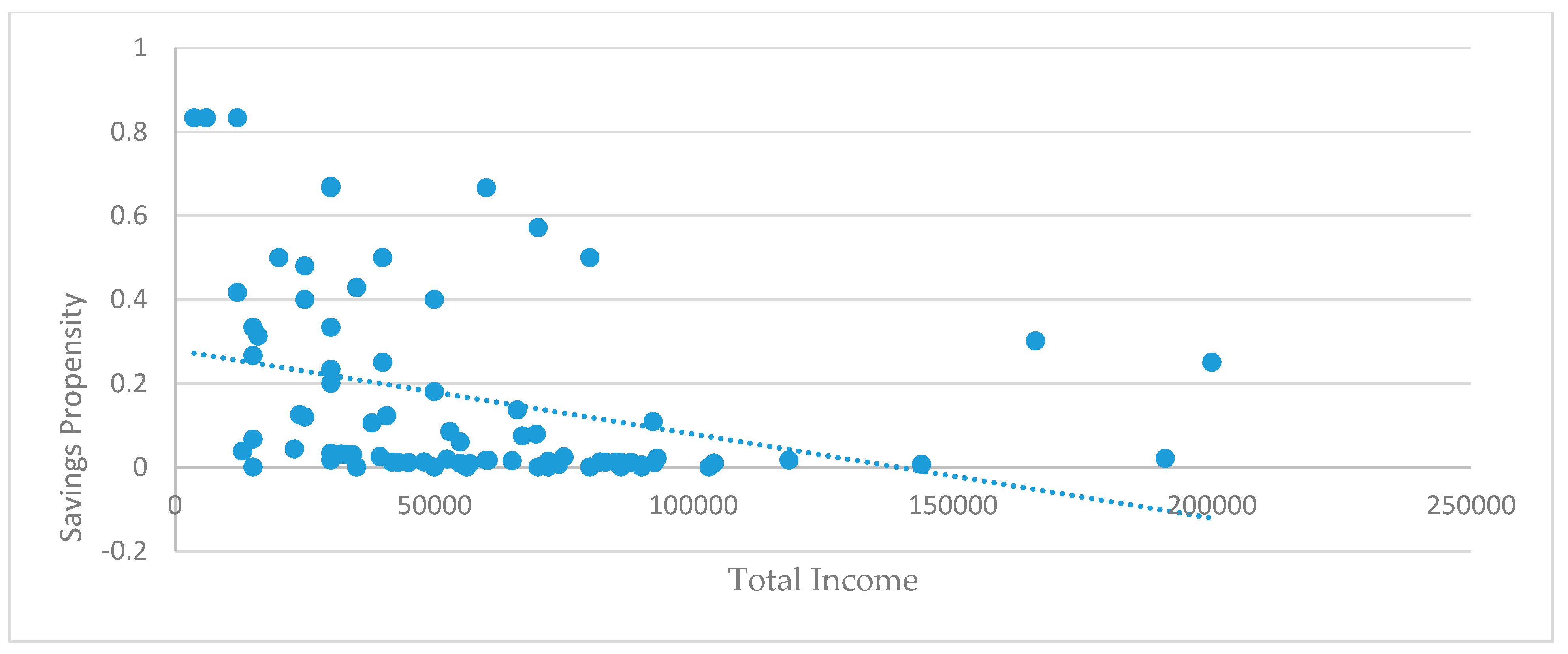 Sustainability 13 00968 g002 Sustainability 13 00968 g002
