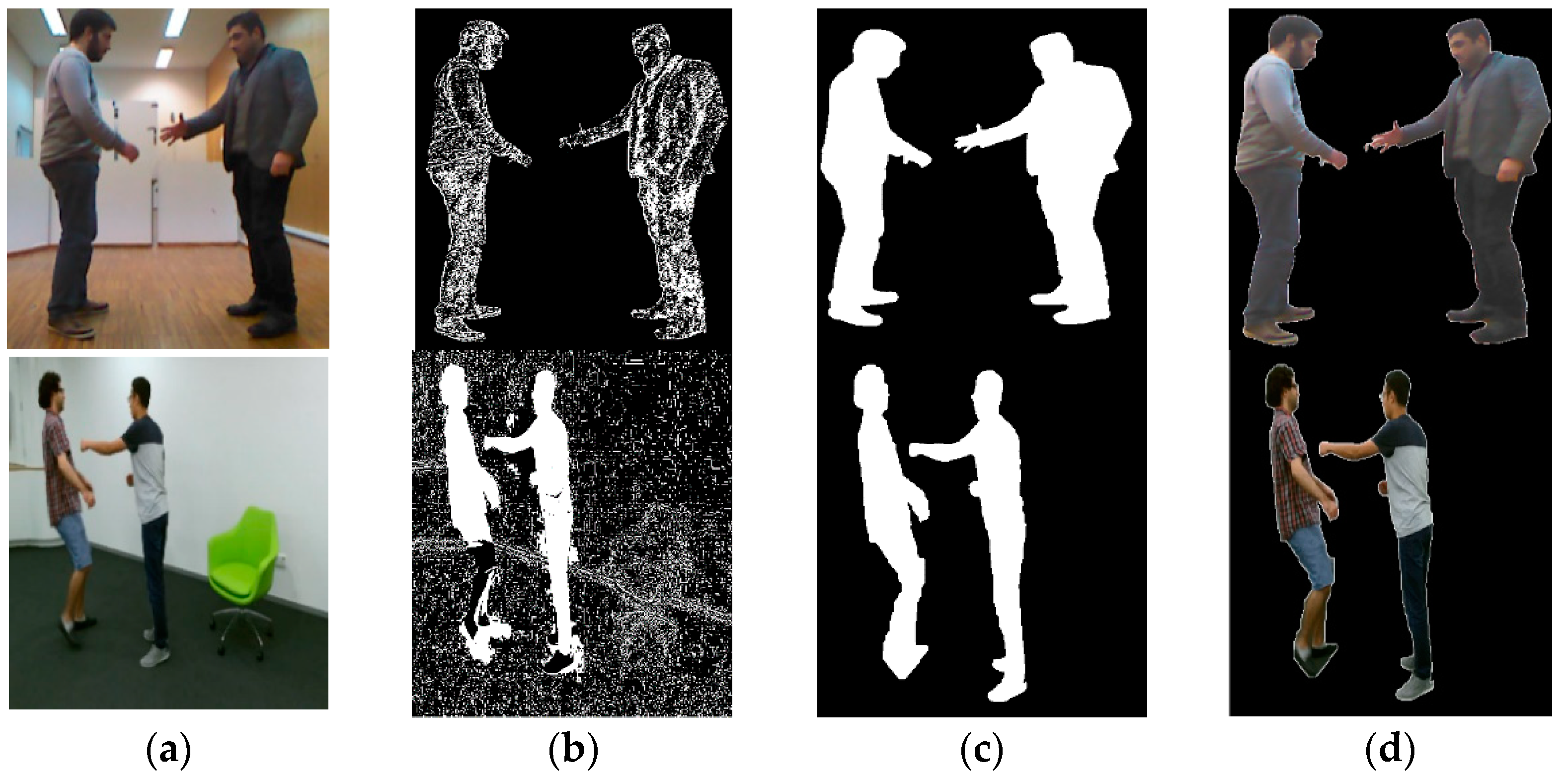 Sustainability 13 00970 g002 Sustainability 13 00970 g002