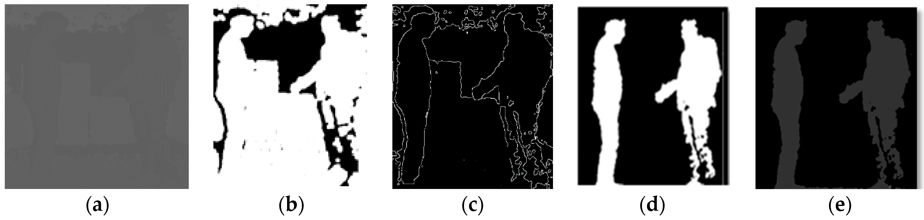 Sustainability 13 00970 g003 Sustainability 13 00970 g003