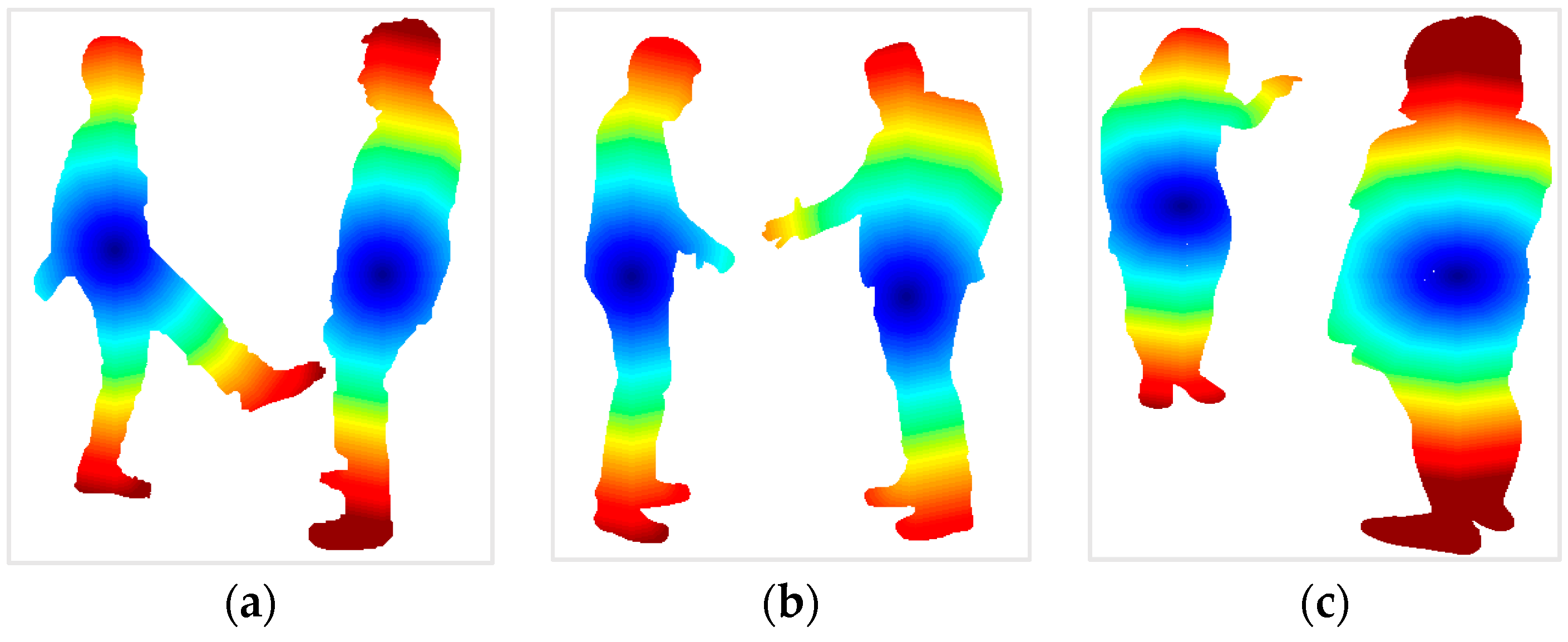 Sustainability 13 00970 g004 Sustainability 13 00970 g004