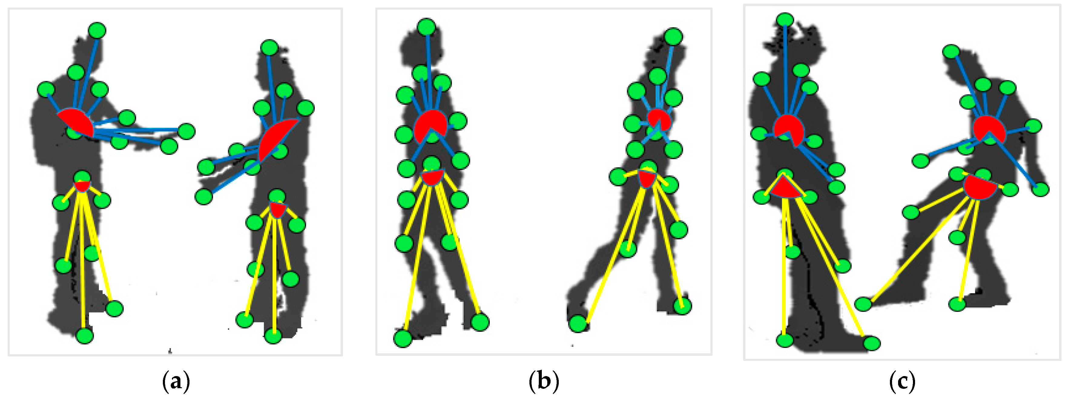 Sustainability 13 00970 g006 Sustainability 13 00970 g006