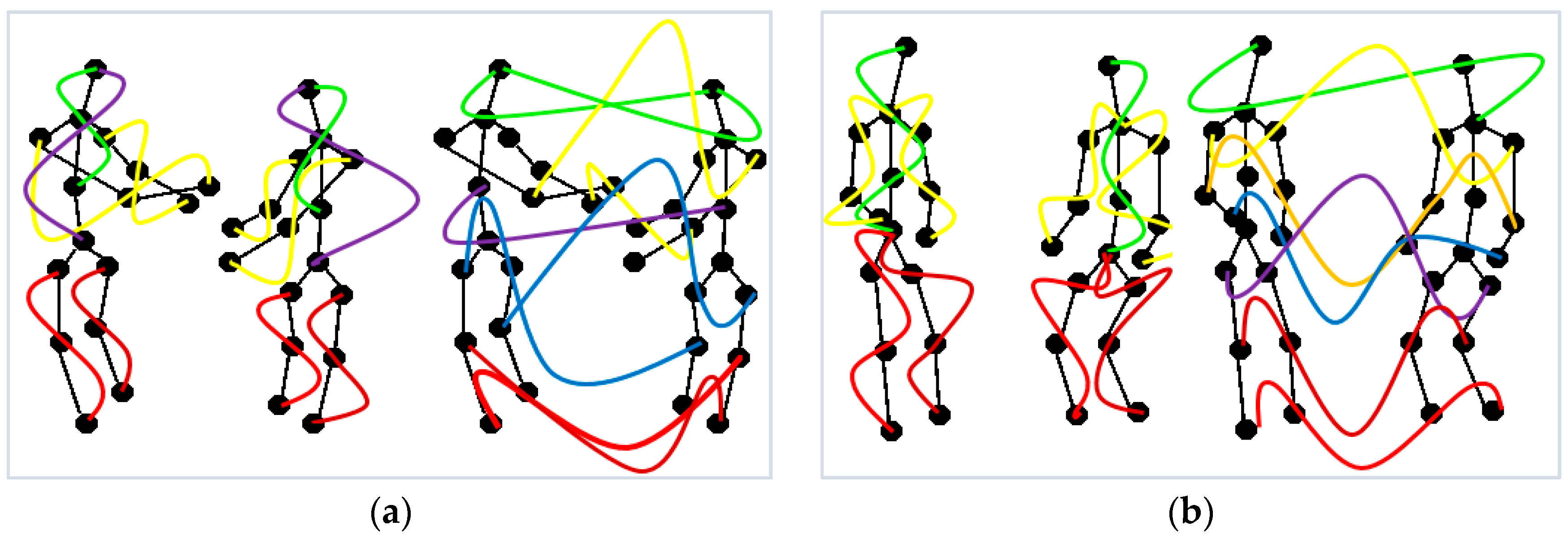 Sustainability 13 00970 g007a Sustainability 13 00970 g007a