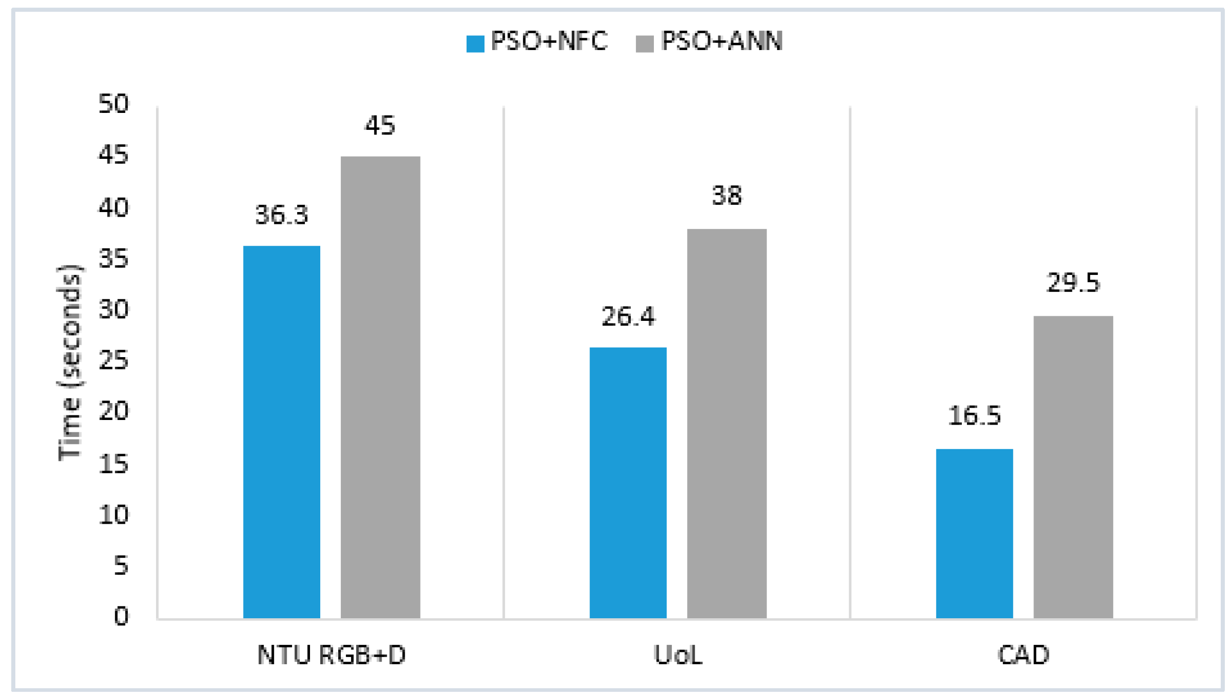 Sustainability 13 00970 g013 Sustainability 13 00970 g013