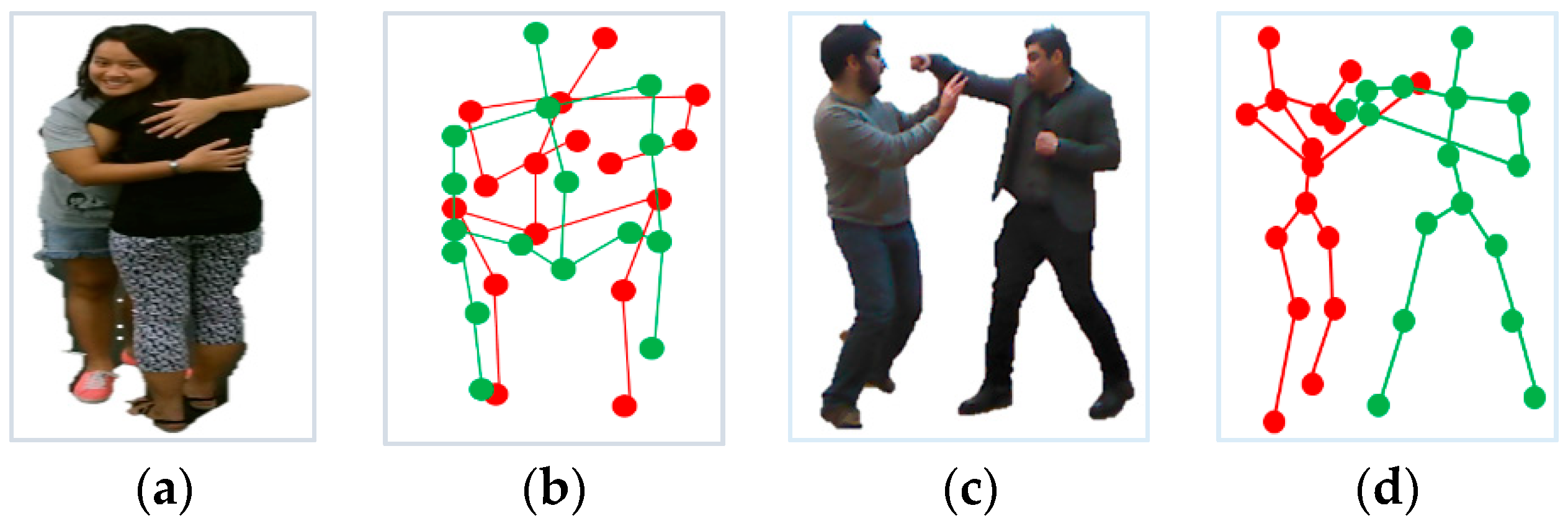 Sustainability 13 00970 g014 Sustainability 13 00970 g014