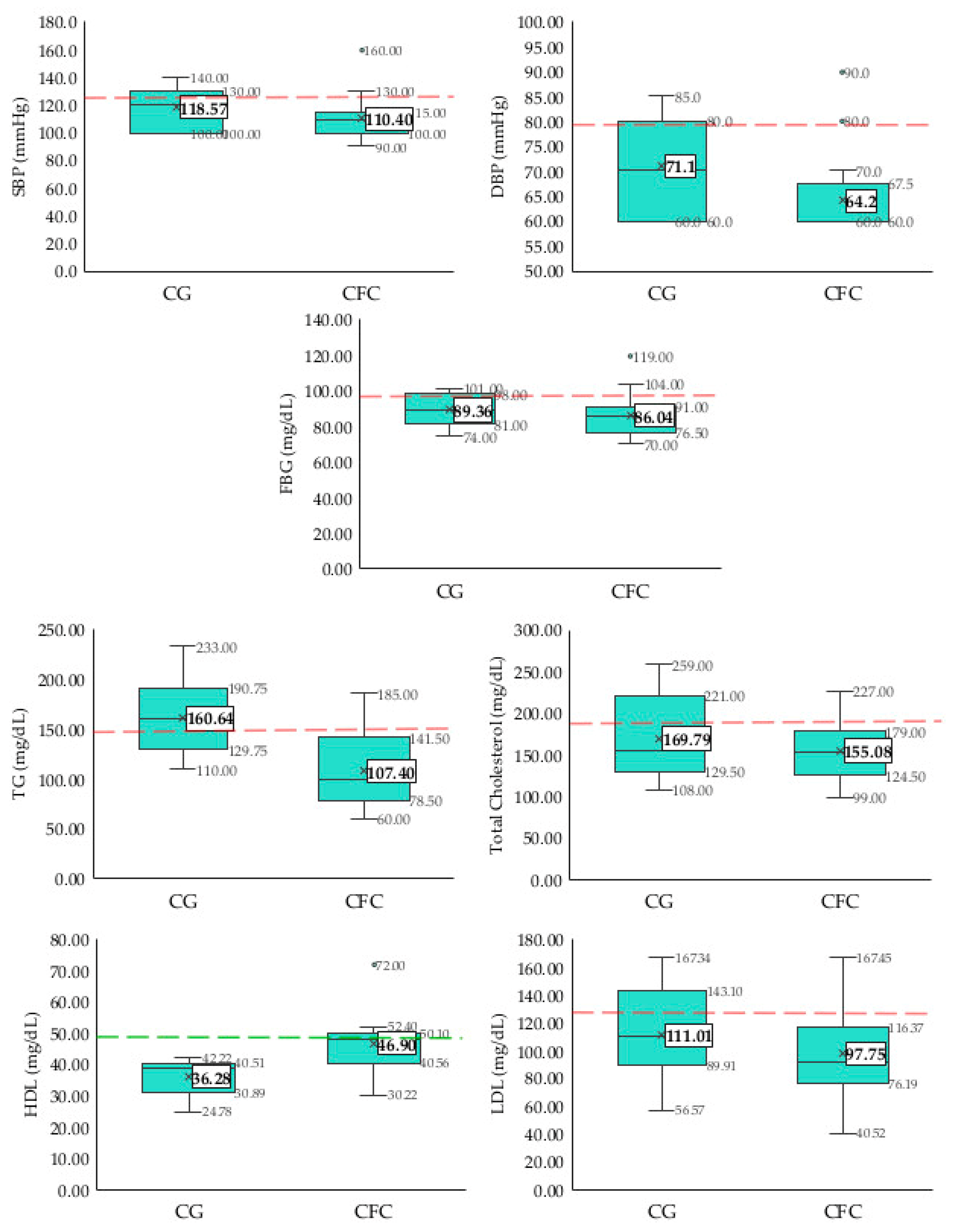Sustainability 13 00972 g002 Sustainability 13 00972 g002