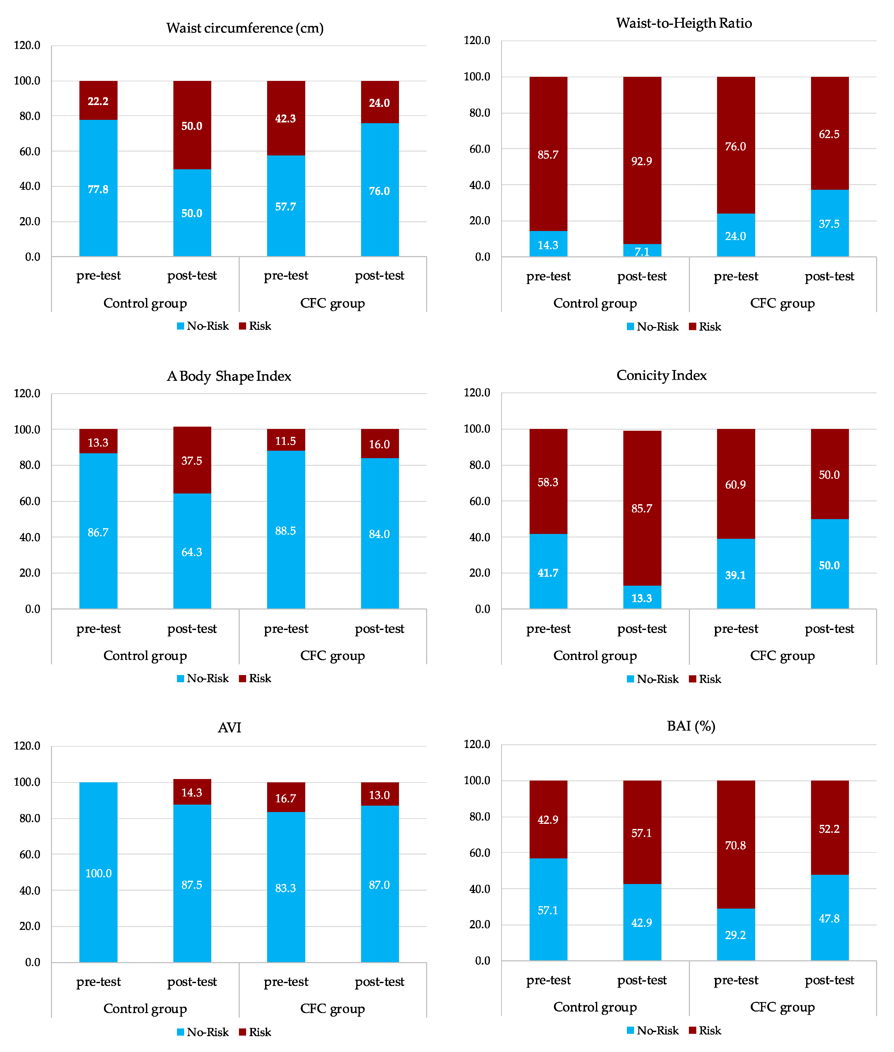 Sustainability 13 00972 g003 Sustainability 13 00972 g003