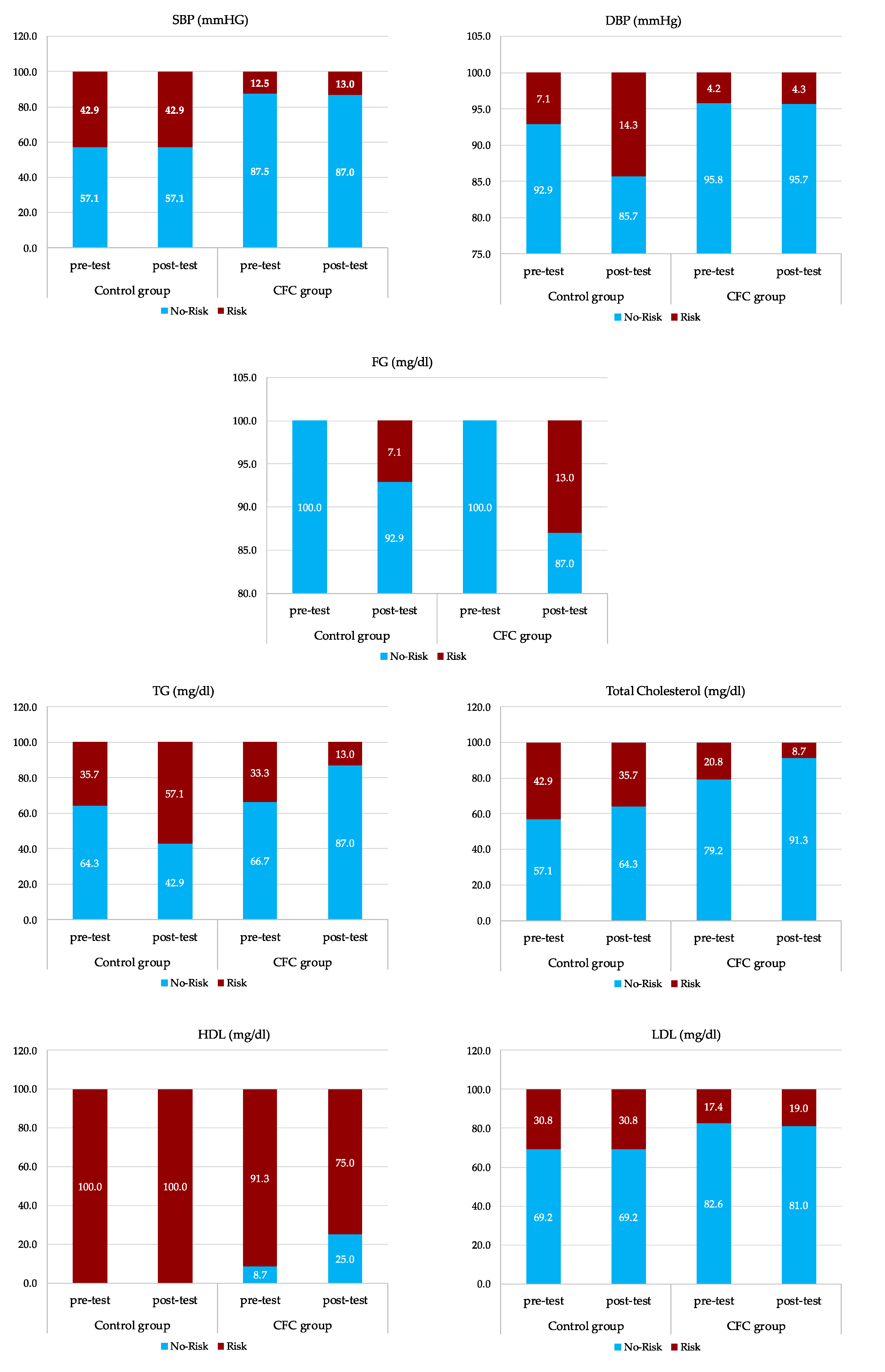 Sustainability 13 00972 g004 Sustainability 13 00972 g004