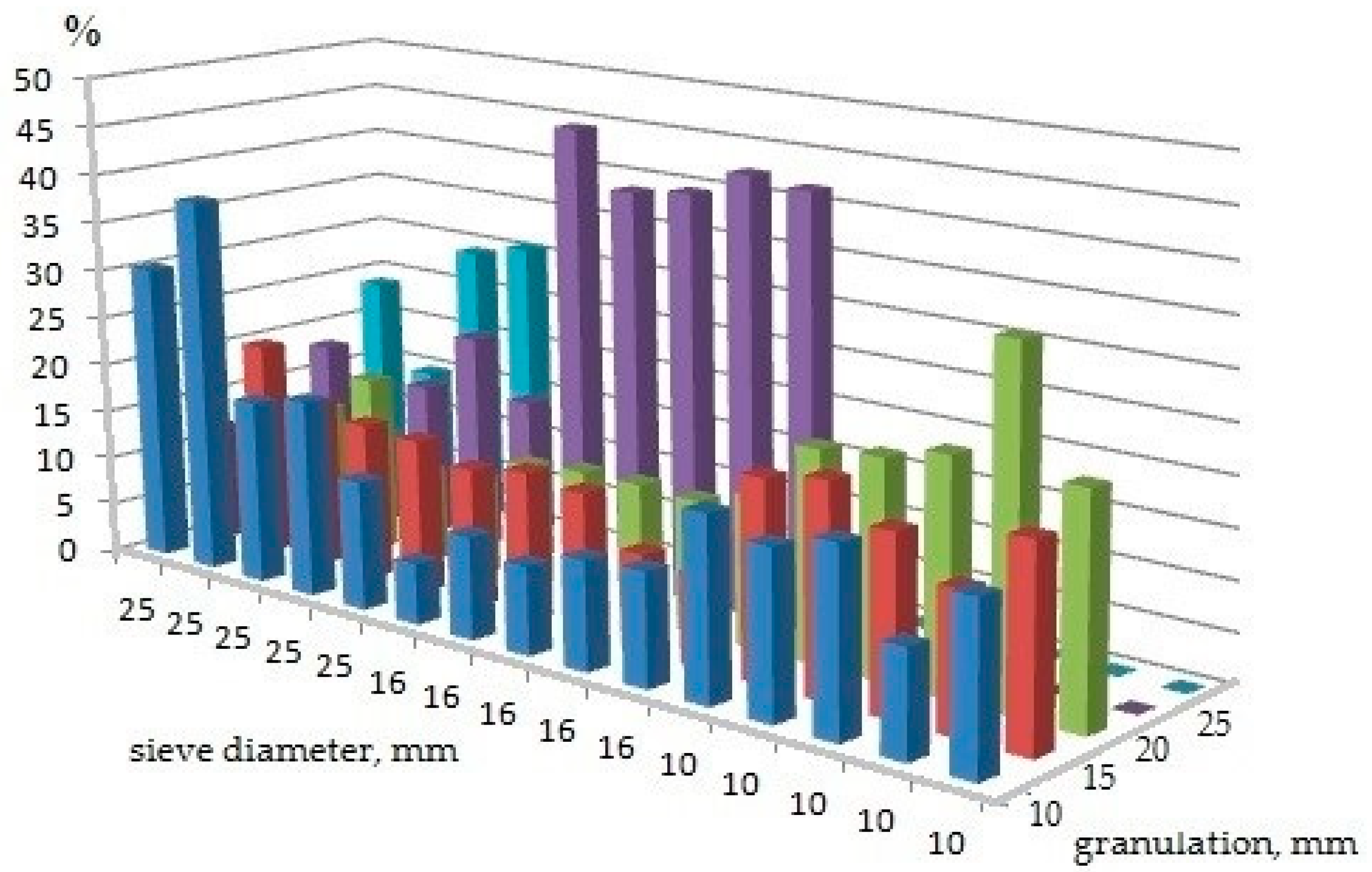 Sustainability 13 00973 g004 Sustainability 13 00973 g004