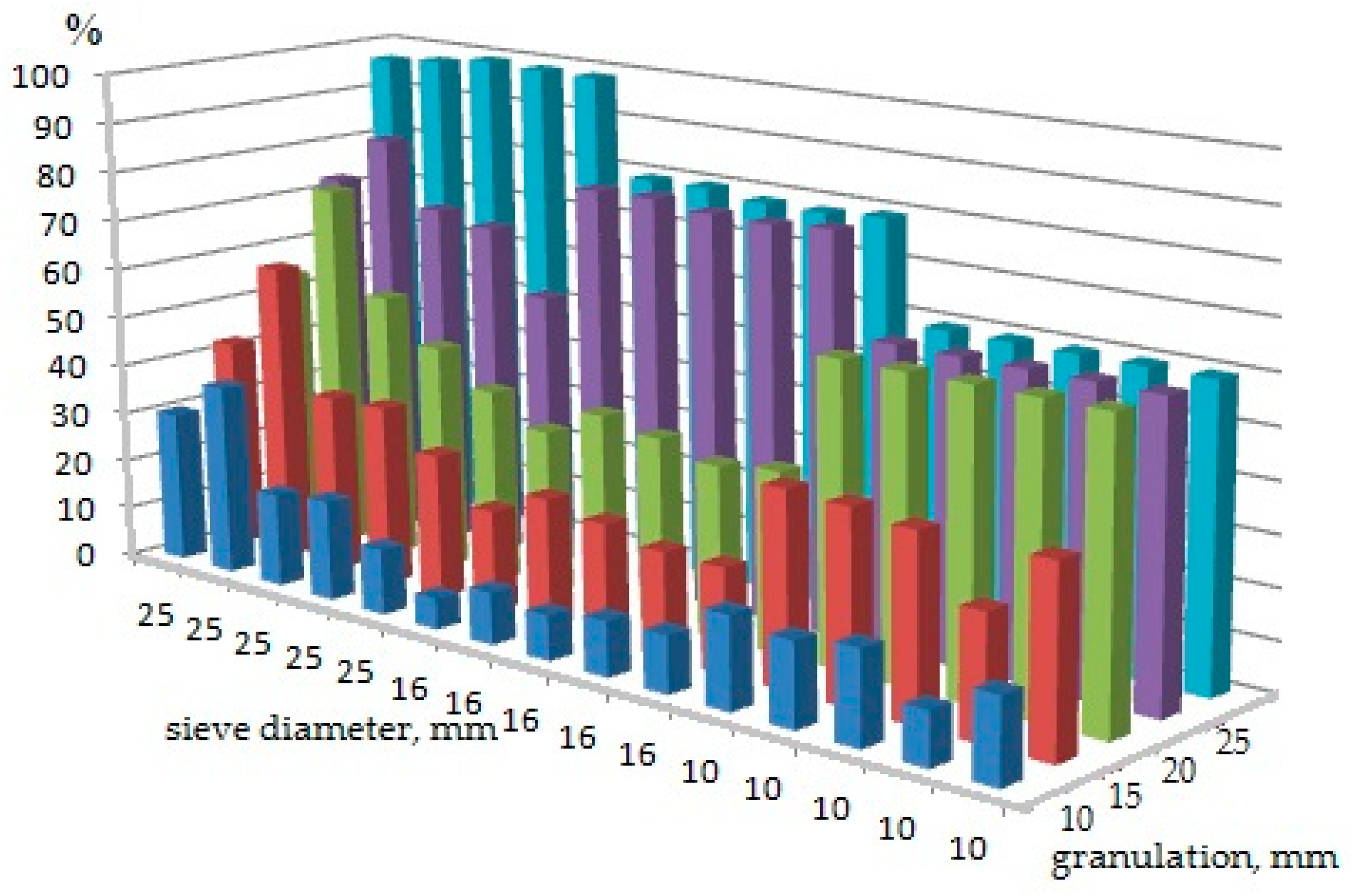 Sustainability 13 00973 g005 Sustainability 13 00973 g005