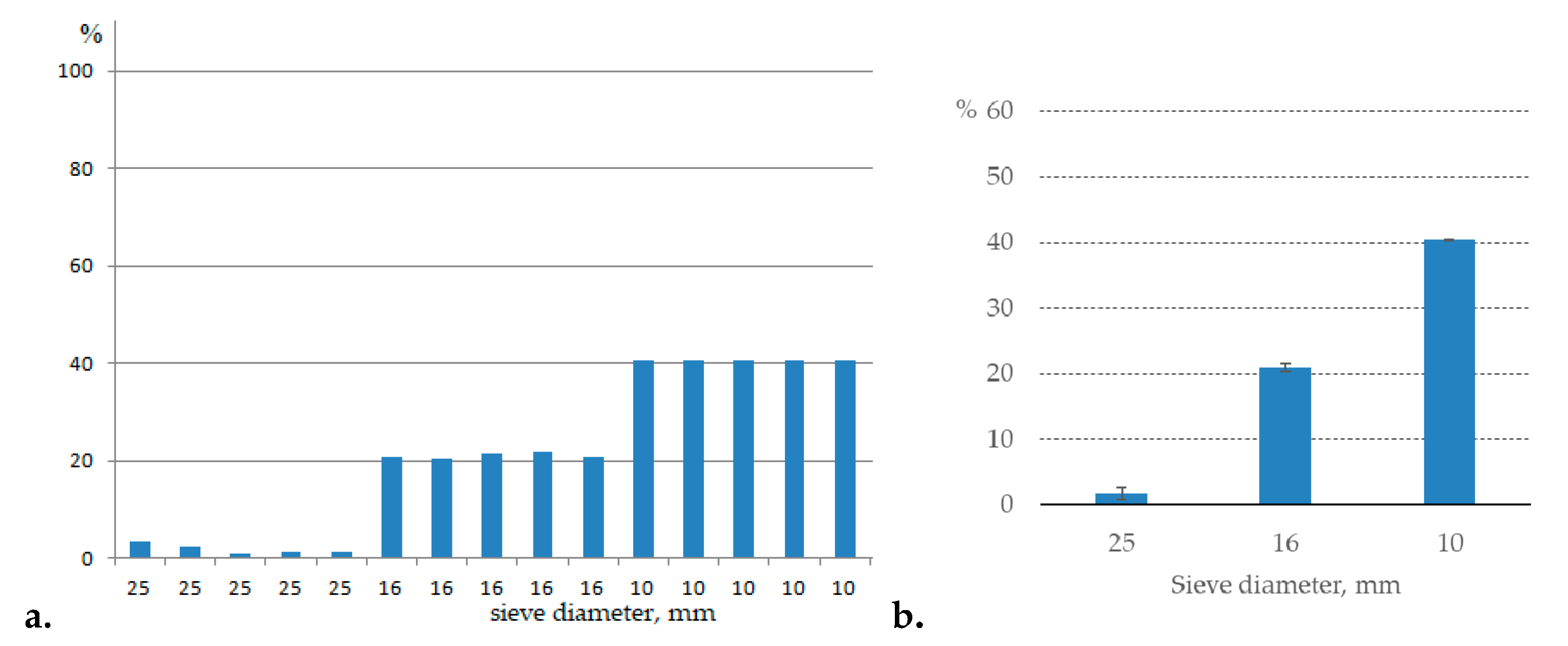 Sustainability 13 00973 g006 Sustainability 13 00973 g006