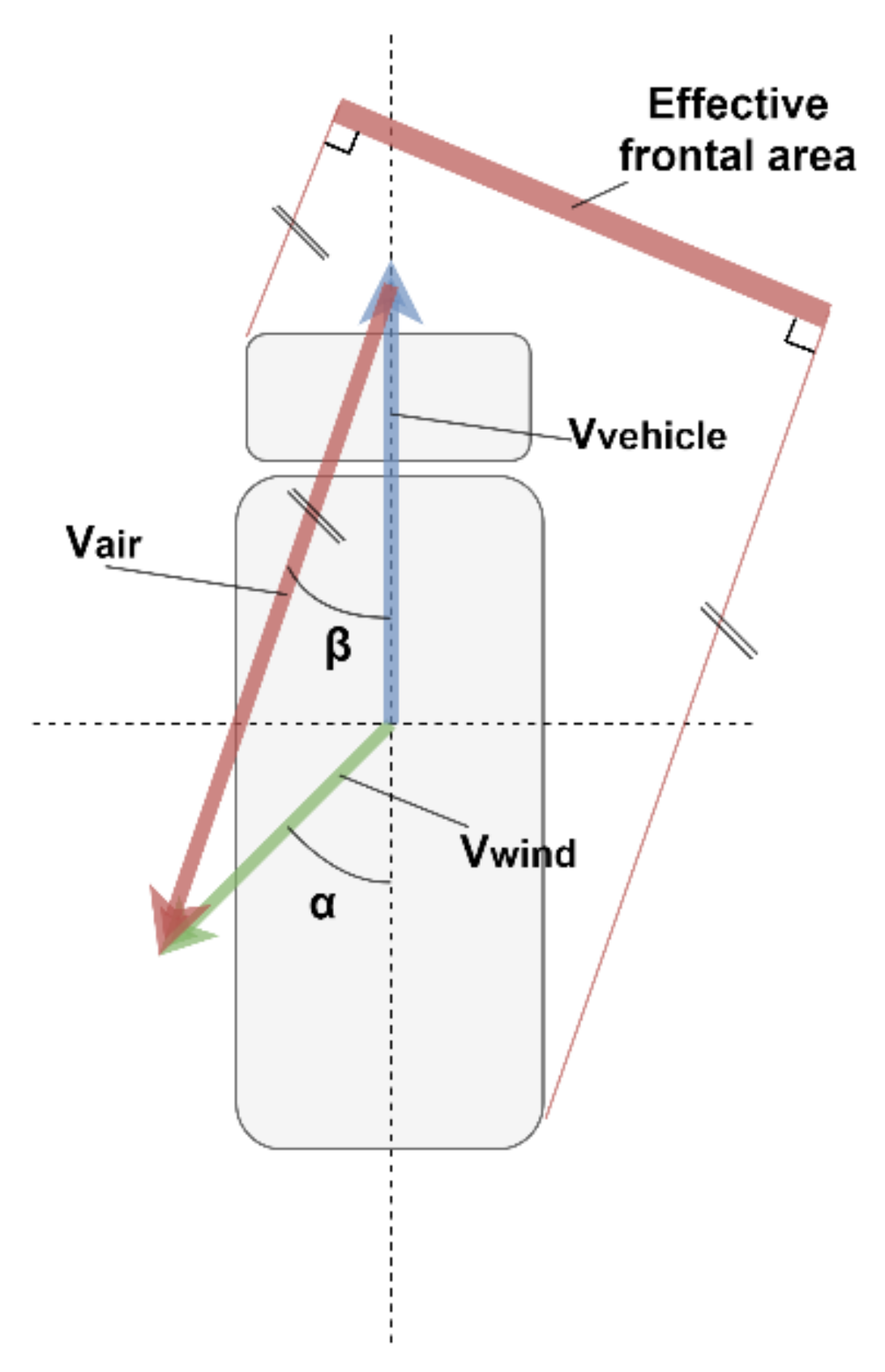 Sustainability 13 00974 g005
