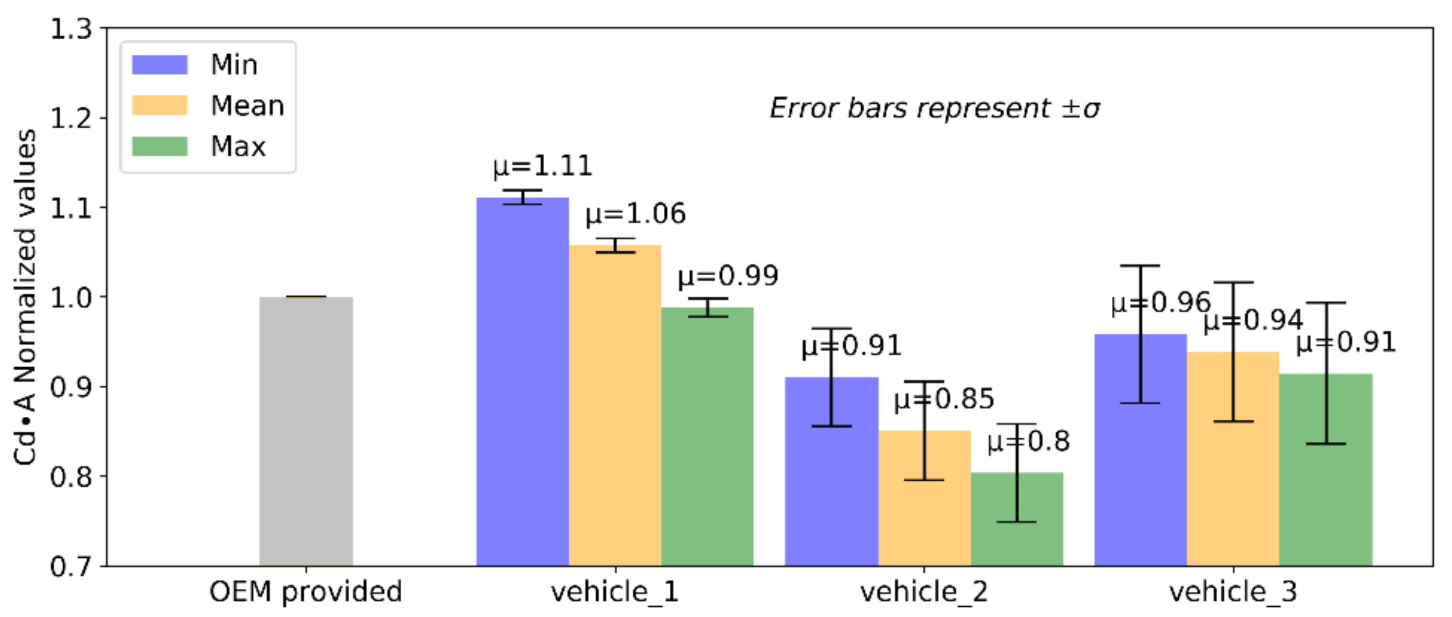 Sustainability 13 00974 g009