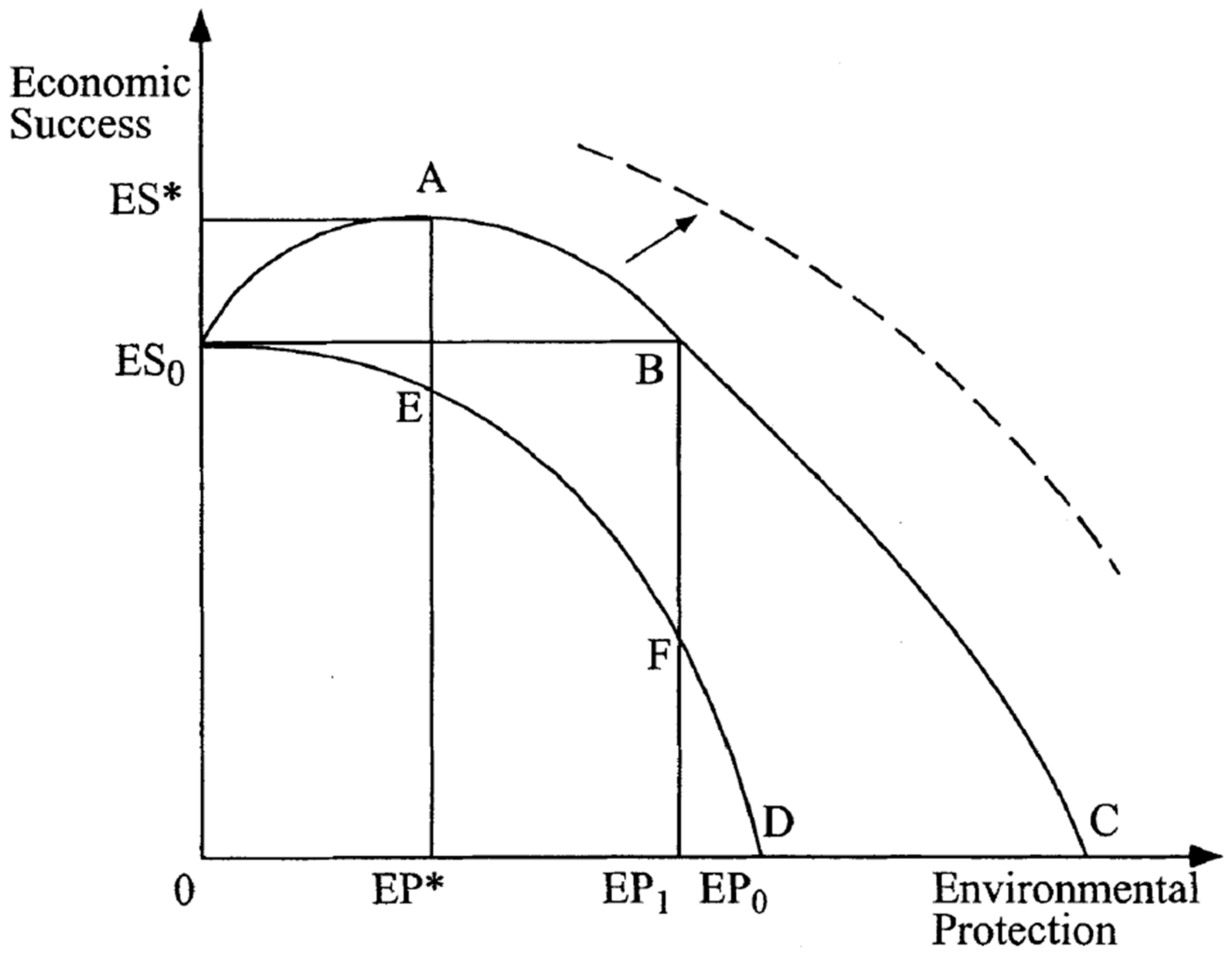 Sustainability 13 01000 g001 Sustainability 13 01000 g001