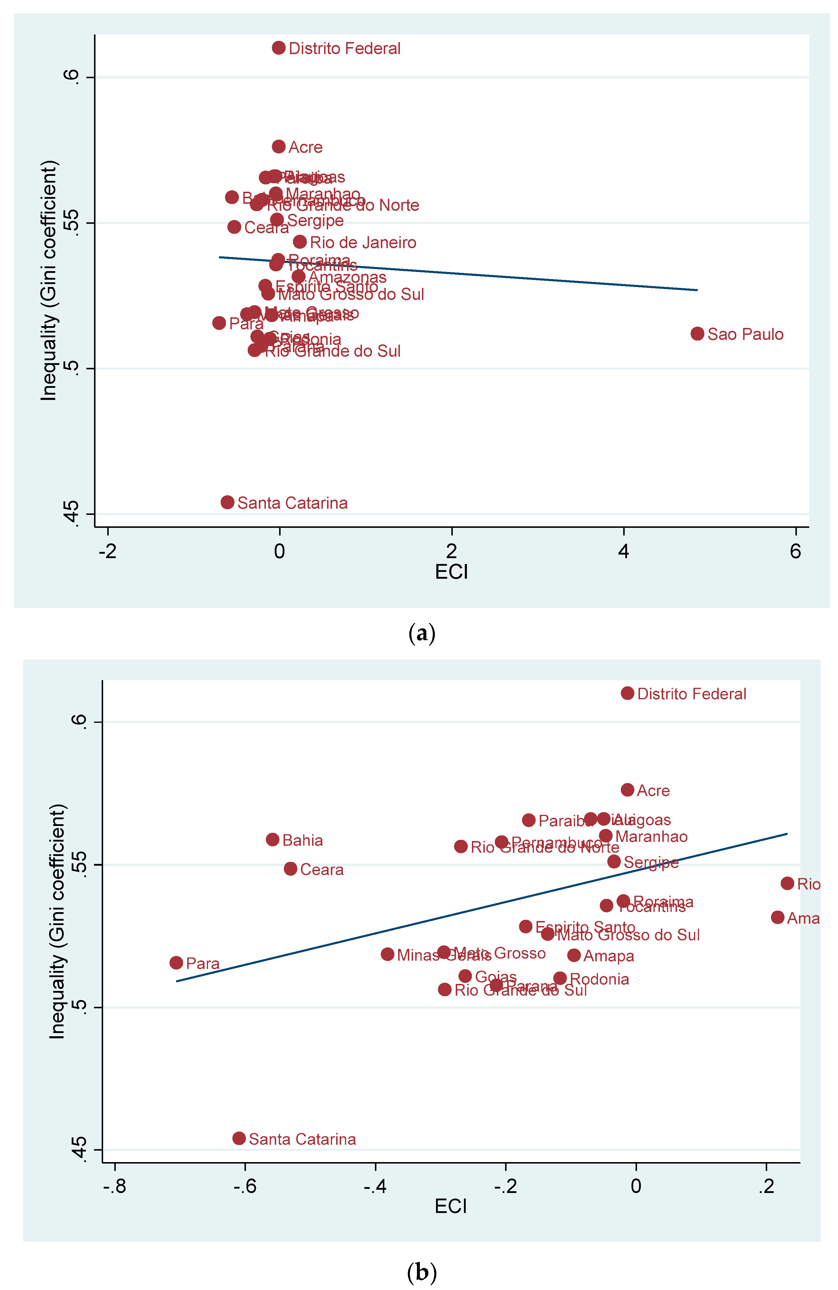 Sustainability 13 01006 g002