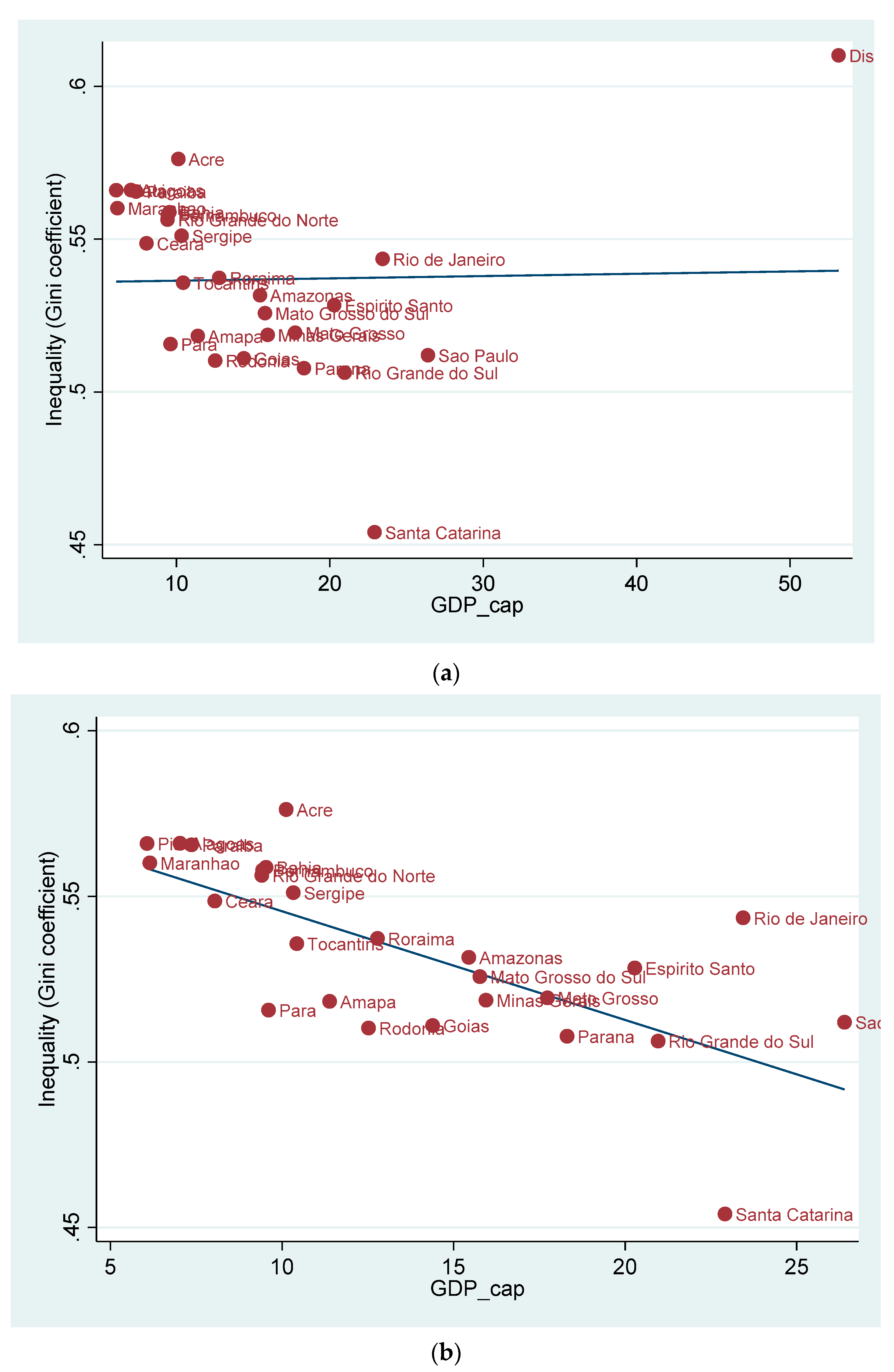 Sustainability 13 01006 g003