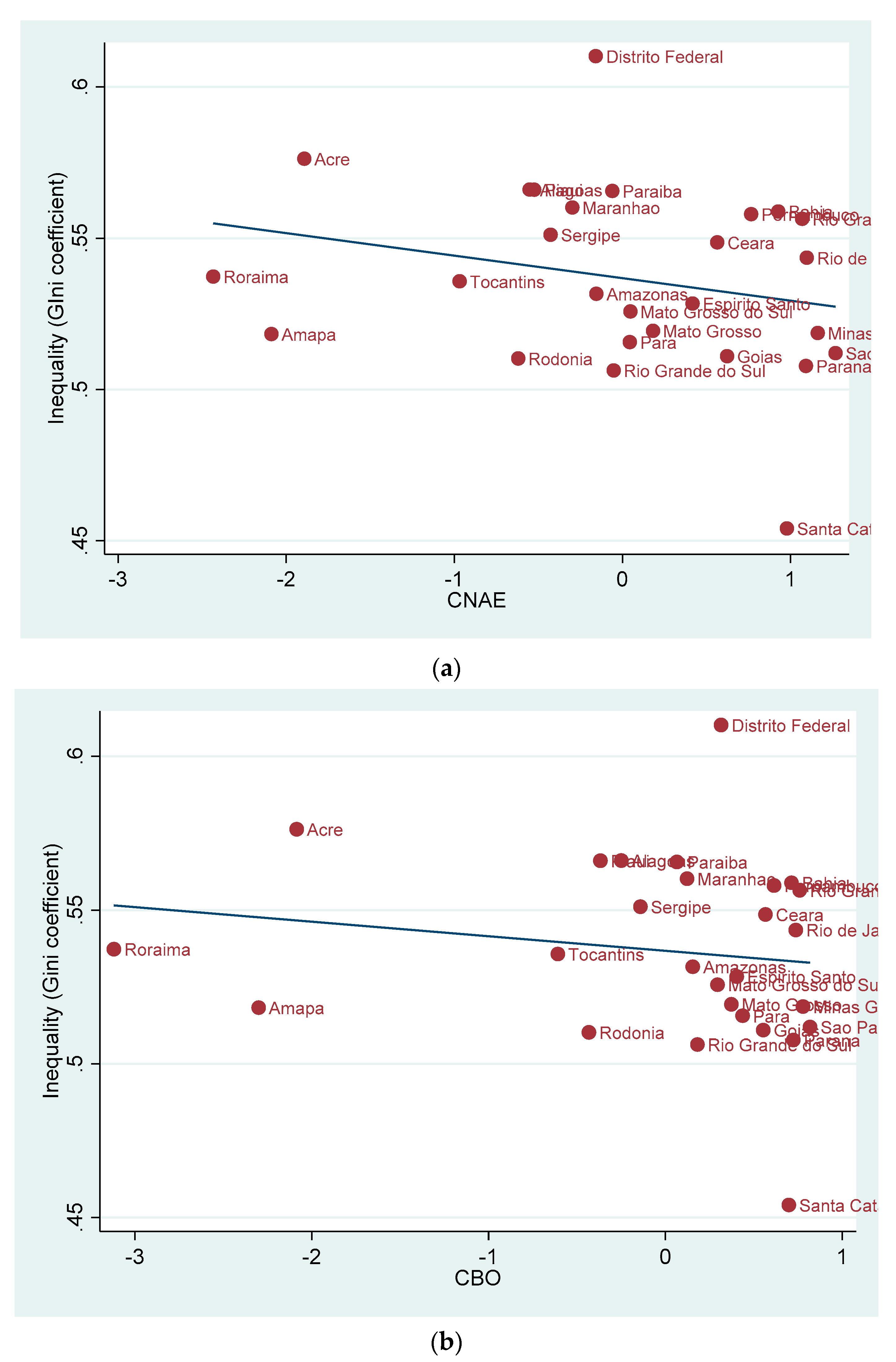 Sustainability 13 01006 g004