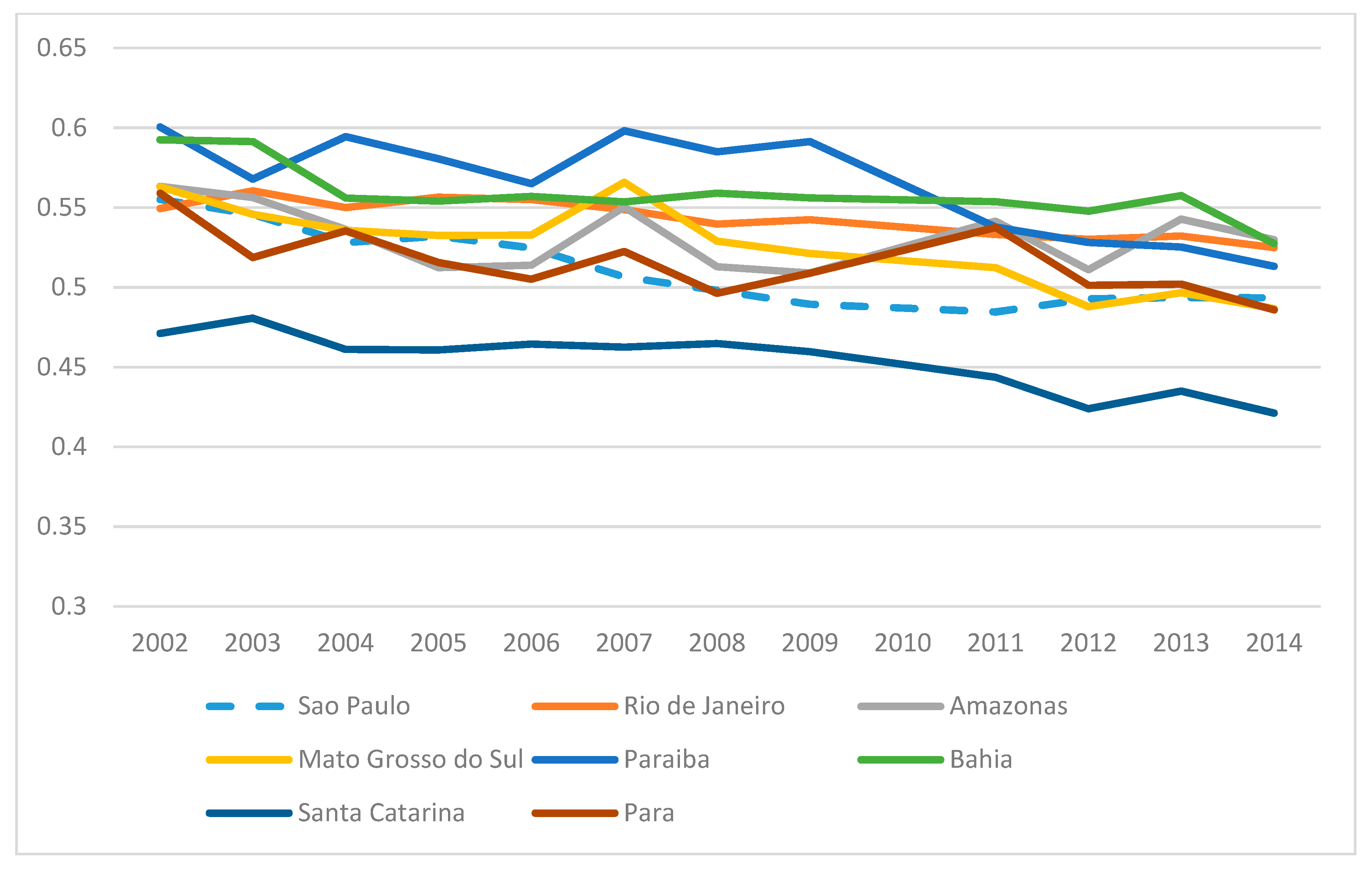 Sustainability 13 01006 g0a3