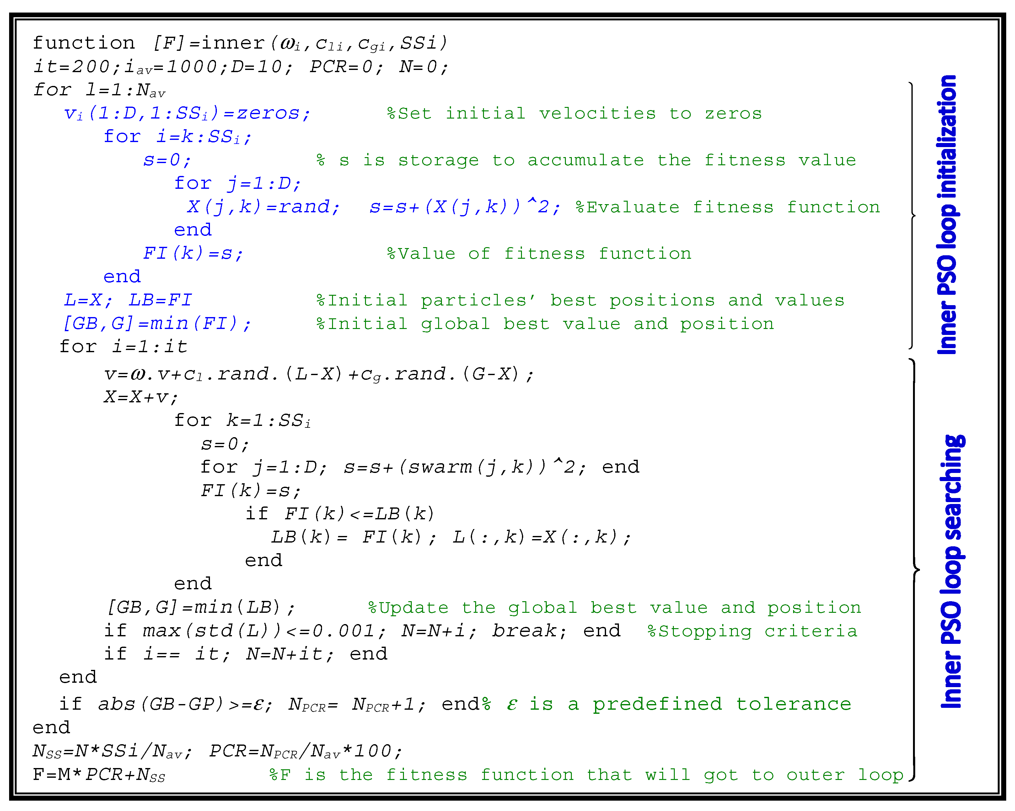 Sustainability 13 01008 g004
