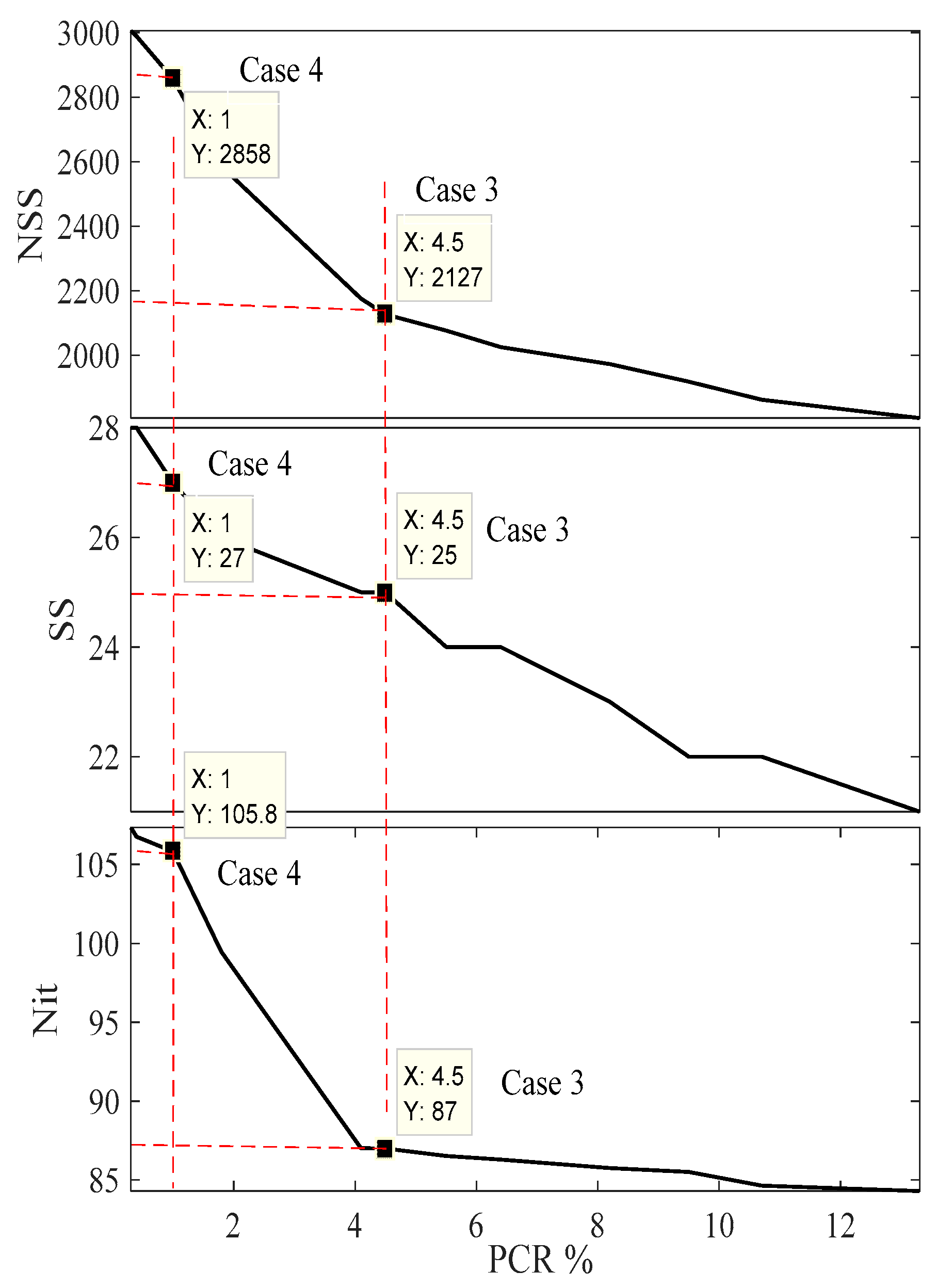 Sustainability 13 01008 g009