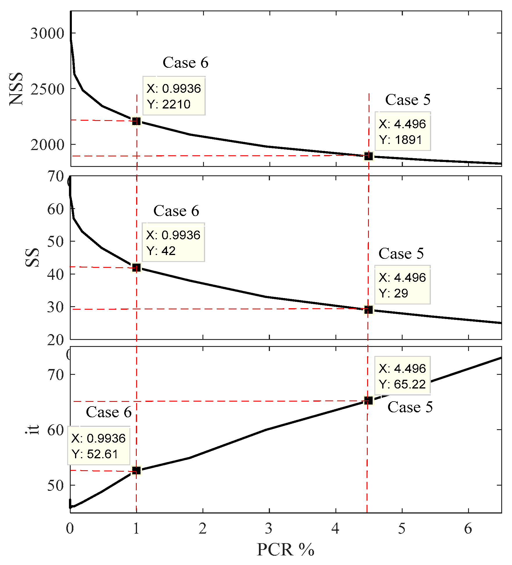 Sustainability 13 01008 g011