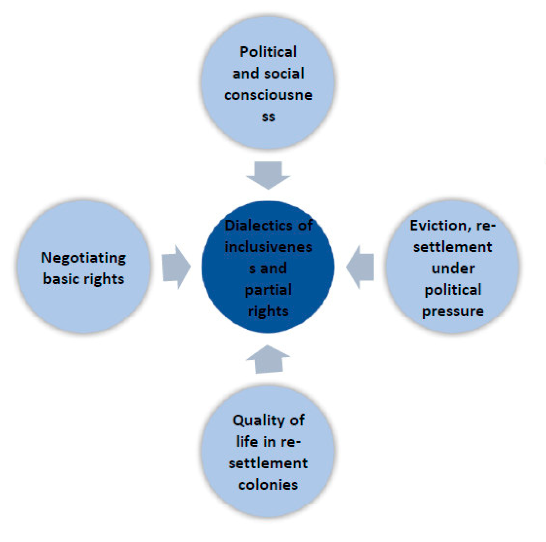 Sustainability 13 01009 g005