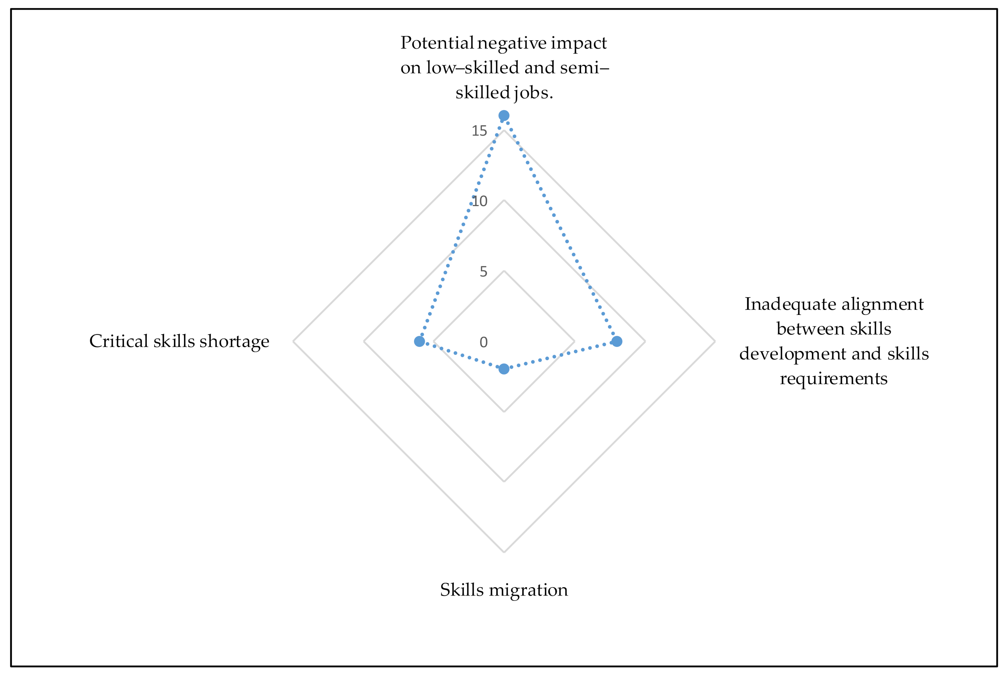 Sustainability 13 01013 g004