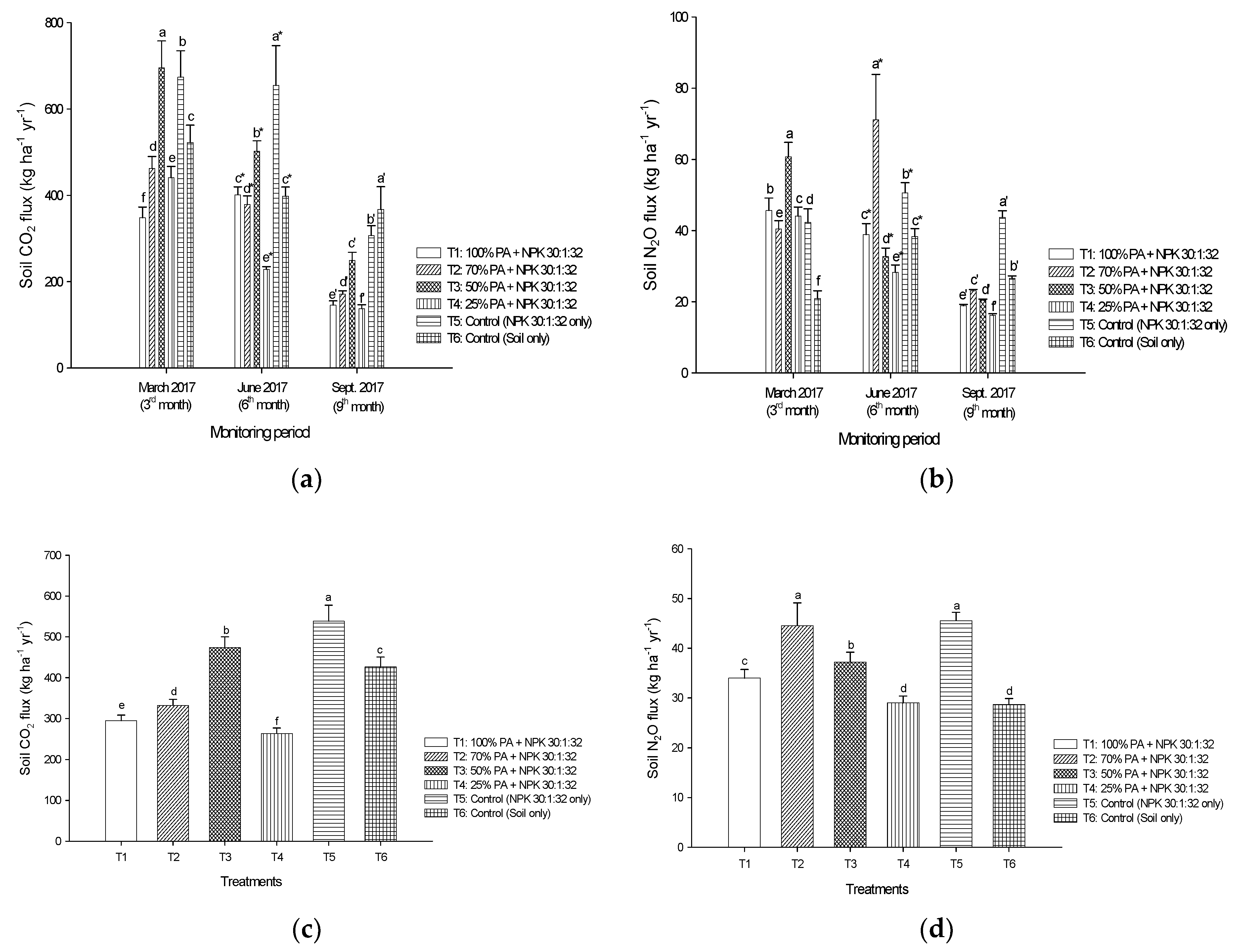 Sustainability 13 01014 g002